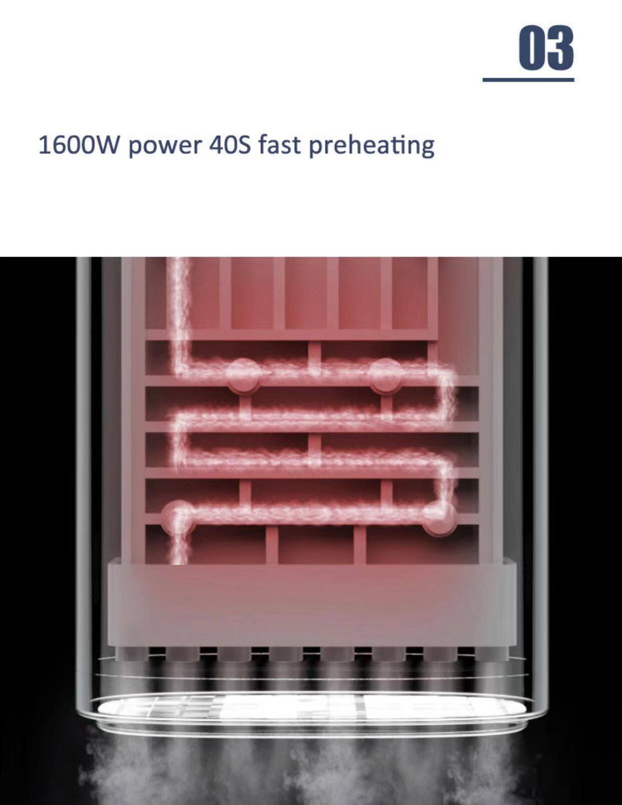 03  
1600W power 40S fast preheating