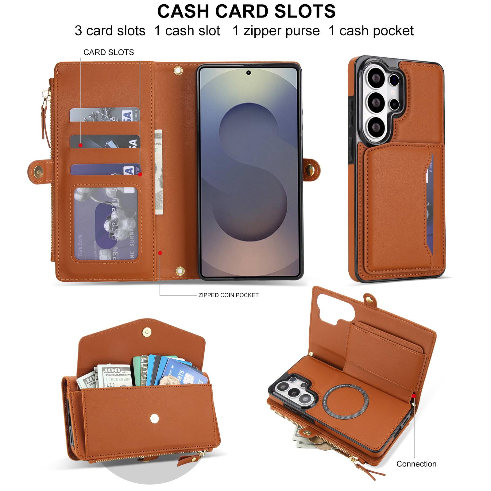 CASH CARD SLOTS  
3 card slots 1 cash slot 1 zipper purse 1 cash pocket

CARD SLOTS

ZIPPED COIN POCKET

Connection