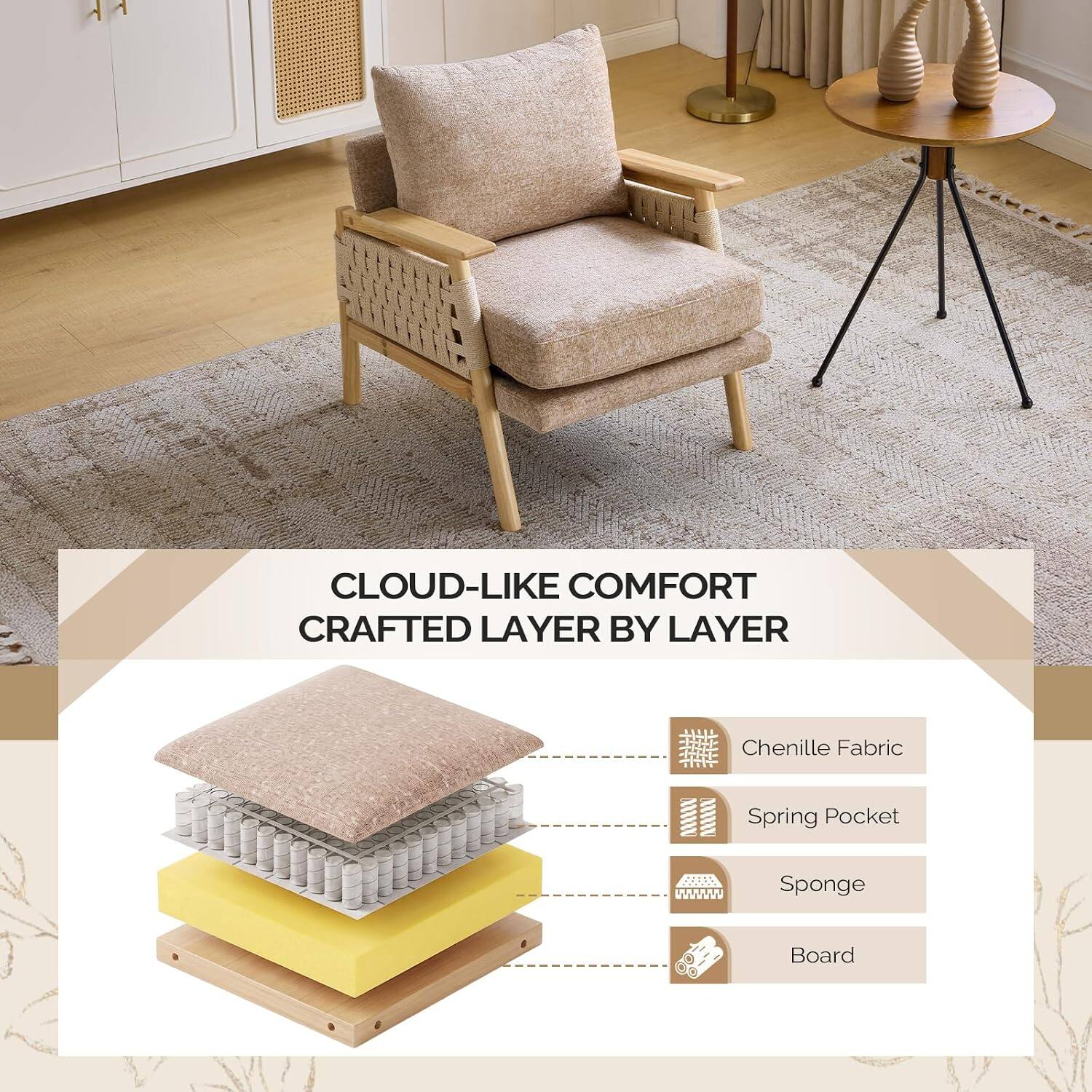 CLOUD-LIKE COMFORT CRAFTED LAYER BY LAYER

Chenille Fabric  
Spring Pocket  
Sponge  
Board