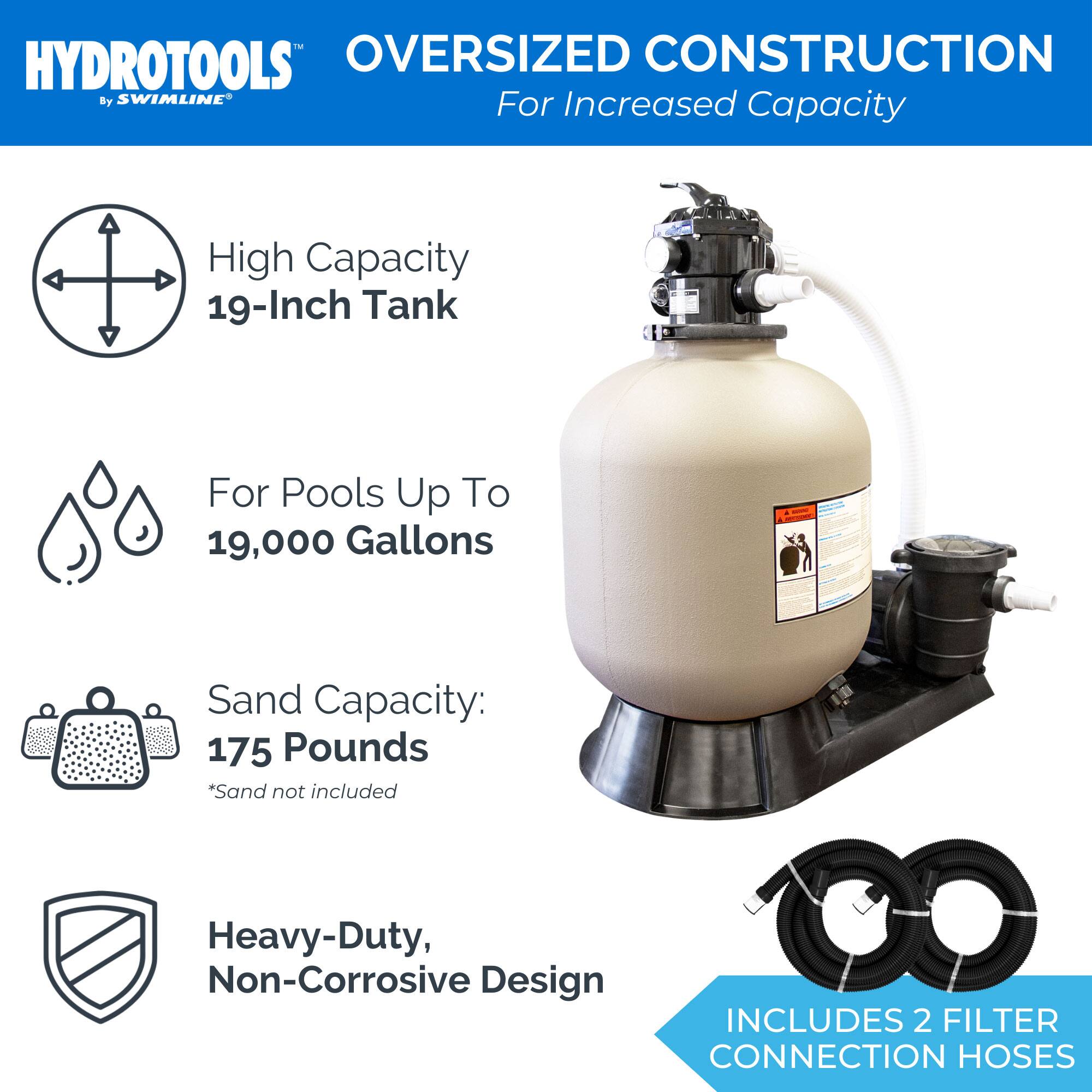 HYDROTOOLS  
by SWIMLINE  

OVERSIZED CONSTRUCTION  
For Increased Capacity  

- High Capacity 19-Inch Tank  
- For Pools Up To 19,000 Gallons  
- Sand Capacity: 175 Pounds  
  *Sand not included  
- Heavy-Duty, Non-Corrosive Design  
- INCLUDES 2 FILTER CONNECTION HOSES