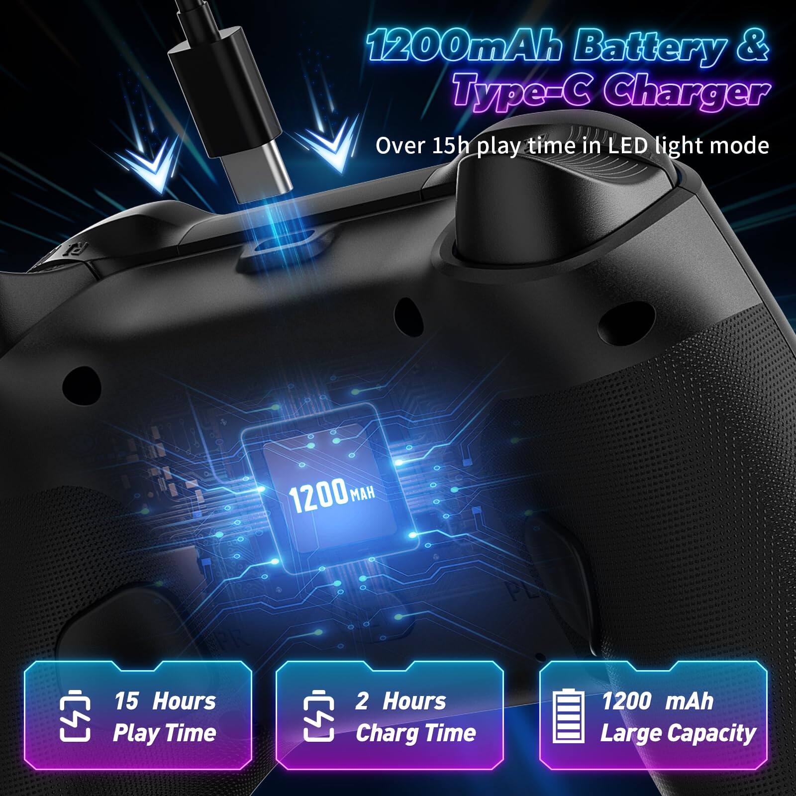 1200mAh Battery & Type-C Charger  
Over 15h play time in LED light mode  

15 Hours Play Time  
2 Hours Charge Time  
1200 mAh Large Capacity