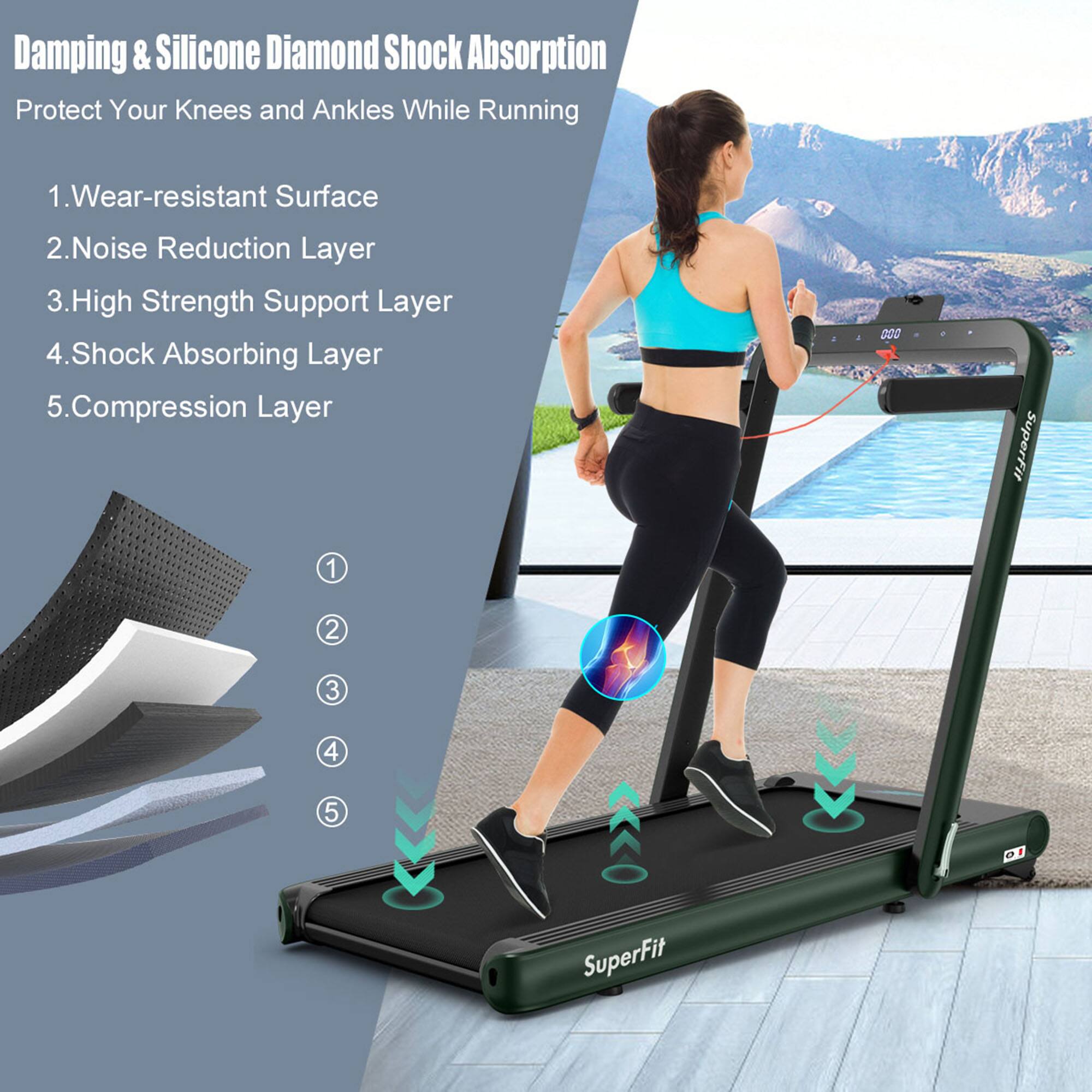 Damping & Silicone Diamond Shock Absorption  
Protect Your Knees and Ankles While Running  

1. Wear-resistant Surface  
2. Noise Reduction Layer  
3. High Strength Support Layer  
4. Shock Absorbing Layer  
5. Compression Layer  

SuperFit