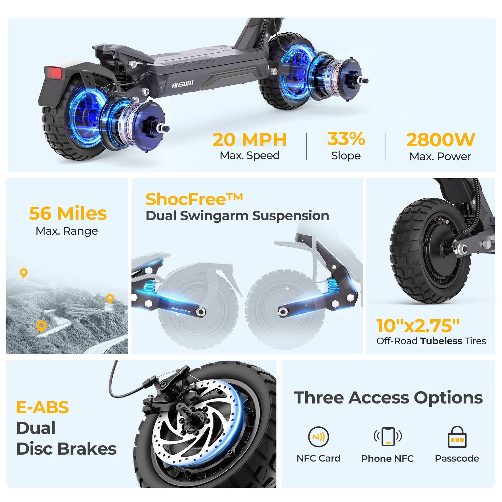 AUSOI  
20 MPH Max. Speed  
33% Slope  
2800W Max. Power  
ShocFree™ Dual Swingarm Suspension  
56 Miles Max. Range  
10"x2.75" Off-Road Tubeless Tires  
E-ABS Dual Disc Brakes  
Three Access Options: NFC Card, Phone NFC, Passcode