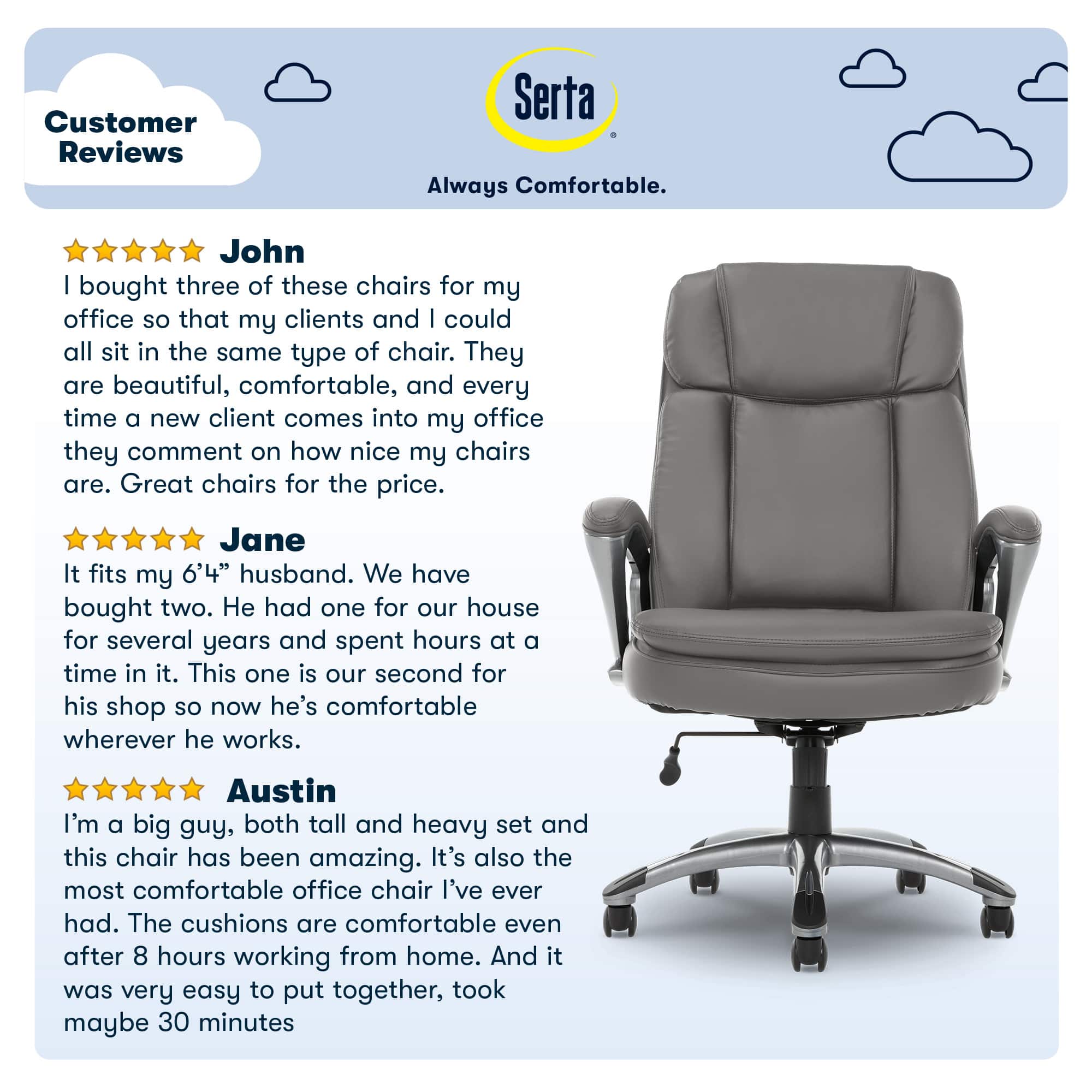 Alt View 19. Serta - Fairbanks Bonded Leather Big and Tall Executive Office Chair - Gray.