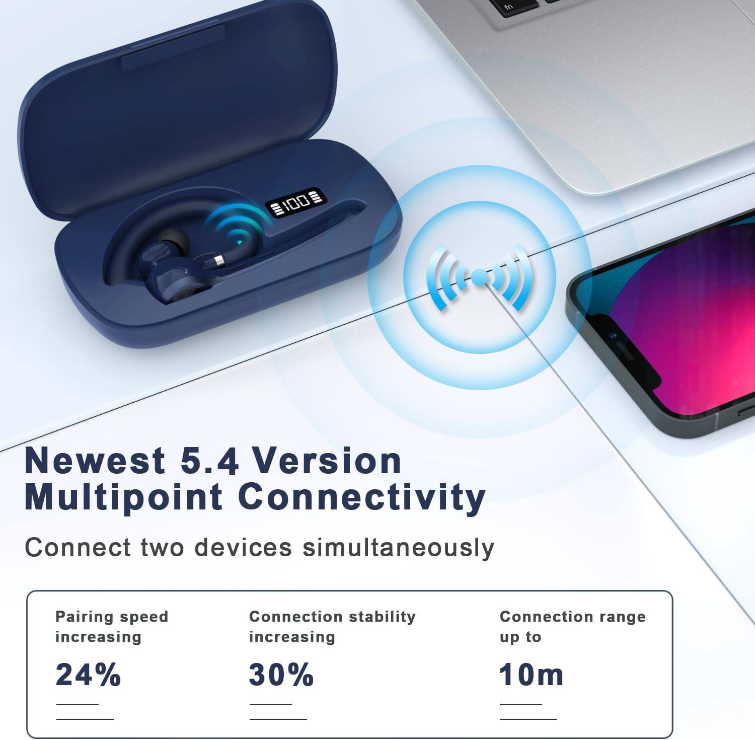 Newest 5.4 Version  
Multipoint Connectivity  
Connect two devices simultaneously  

Pairing speed increasing: 24%  
Connection stability increasing: 30%  
Connection range up to: 10m