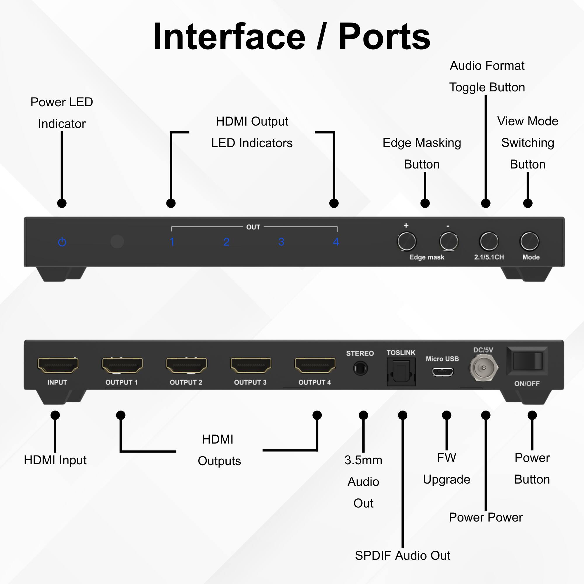 media item thumbnail