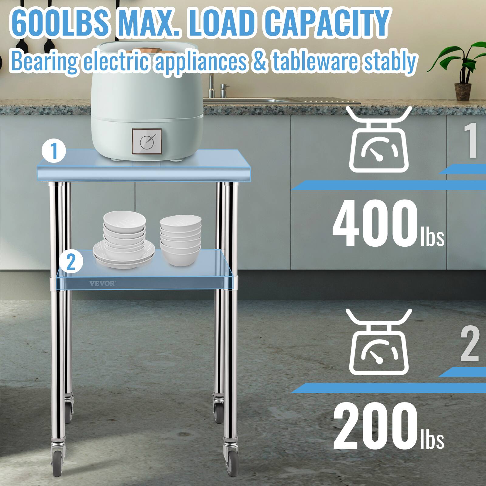 600LBS MAX. LOAD CAPACITY  
Bearing electric appliances & tableware stably  

1. 400 lbs  
2. 200 lbs
