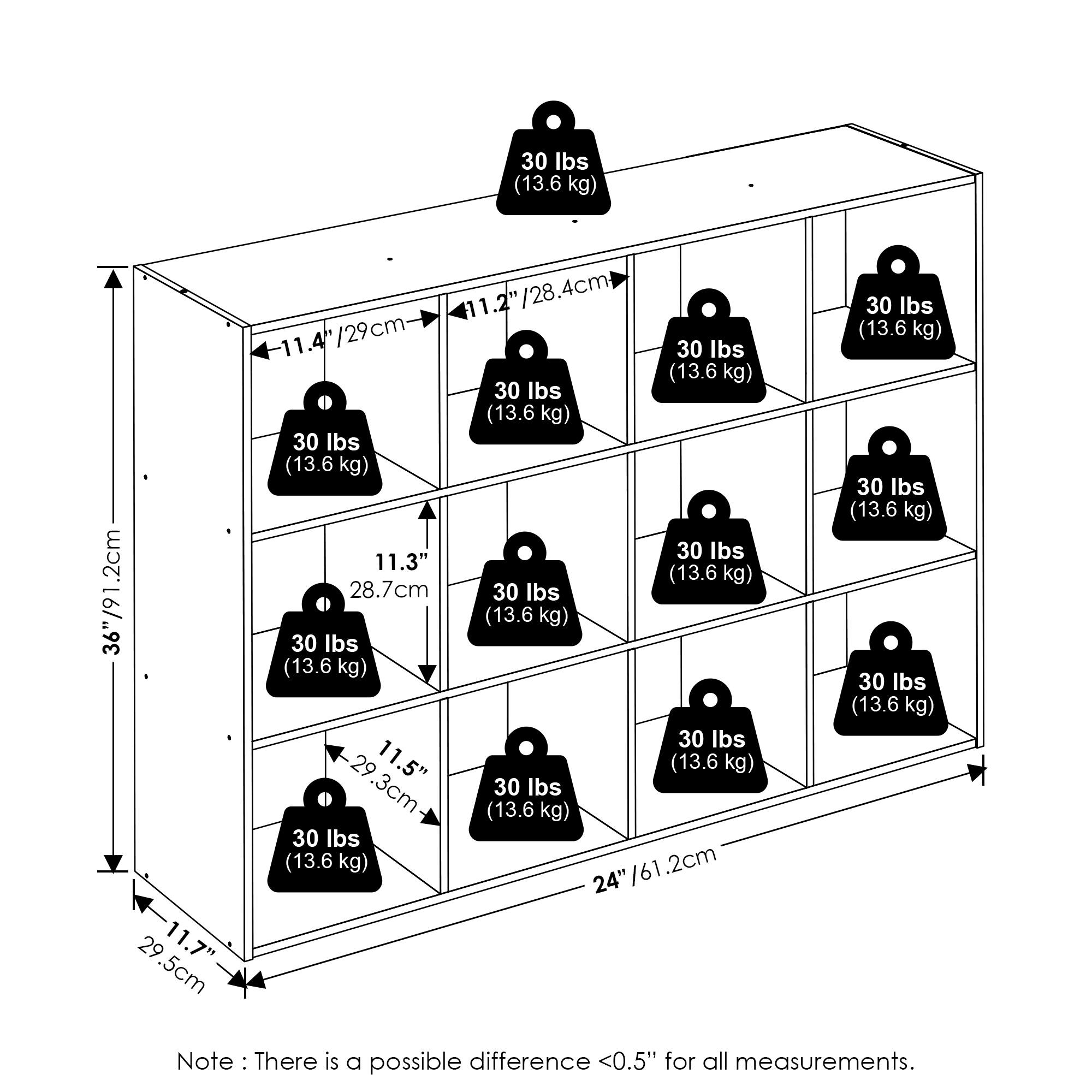 30 lbs (13.6 kg)  
.2cm  
36"/91.2cm  
36"  
29  
11.7"  
.5cm  
11.2"/28.4cm  
11.4/29cm  
30 lbs (13.6 kg)  
30 lbs (13.6 kg)  
30 lbs (13.6 kg)  
30 lbs  
11.3" (13.6 kg)  
28.7cm  
30 lbs (13.6 kg)  
30 lbs (13.6 kg)  
30 lbs  
29  
11.5" (13.6 kg)  
.3cm  
30 lbs (13.6 kg)  
30 lbs (13.6 kg)  
24"/61.2cm  
30 lbs (13.6 kg)  
30 lbs (13.6 kg)  
30 lbs (13.6 kg)  

Note: There is a possible difference <0.5" for all measurements.
