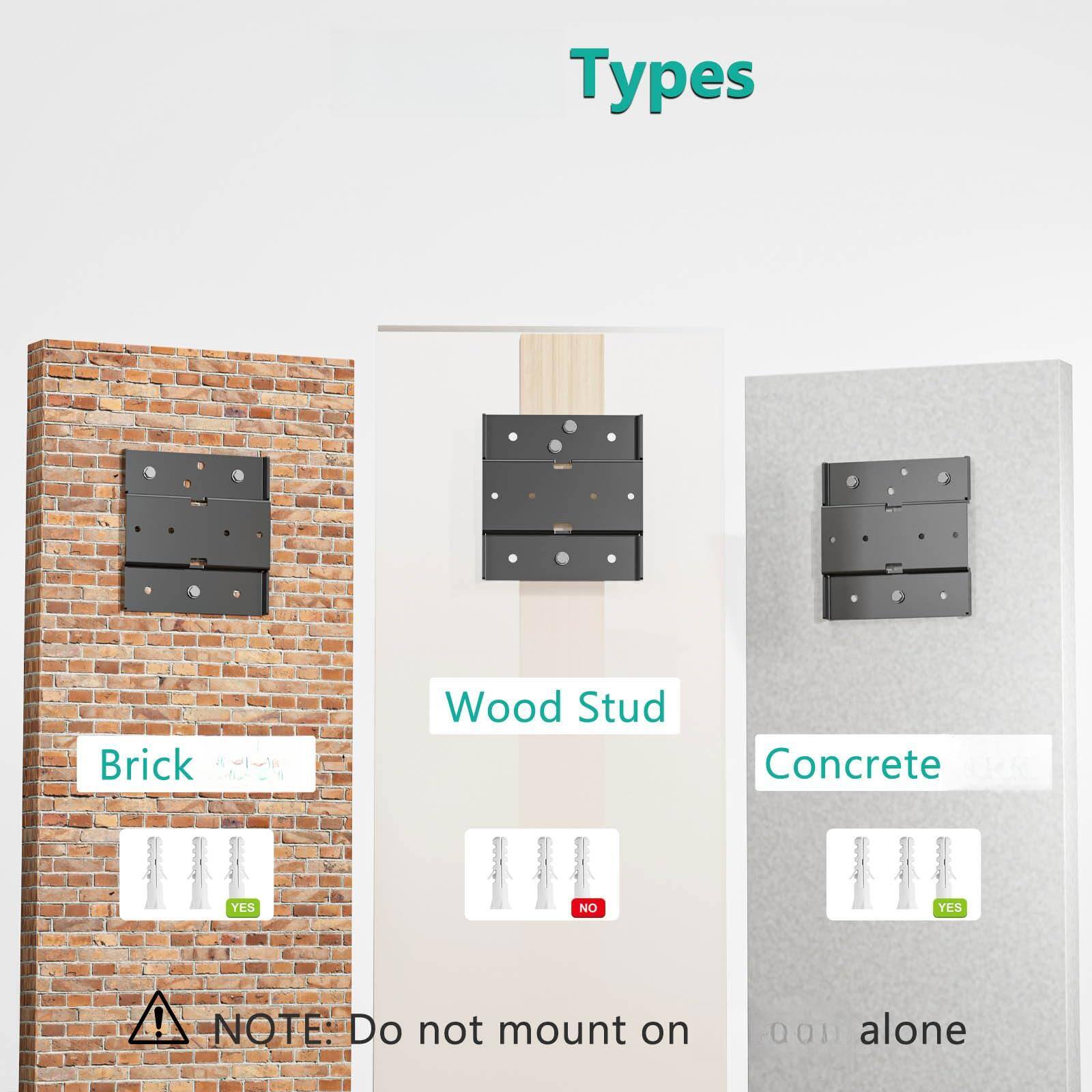 Types

- Brick
  - YES

- Wood Stud
  - NO

- Concrete
  - YES

NOTE: Do not mount on 0000 alone