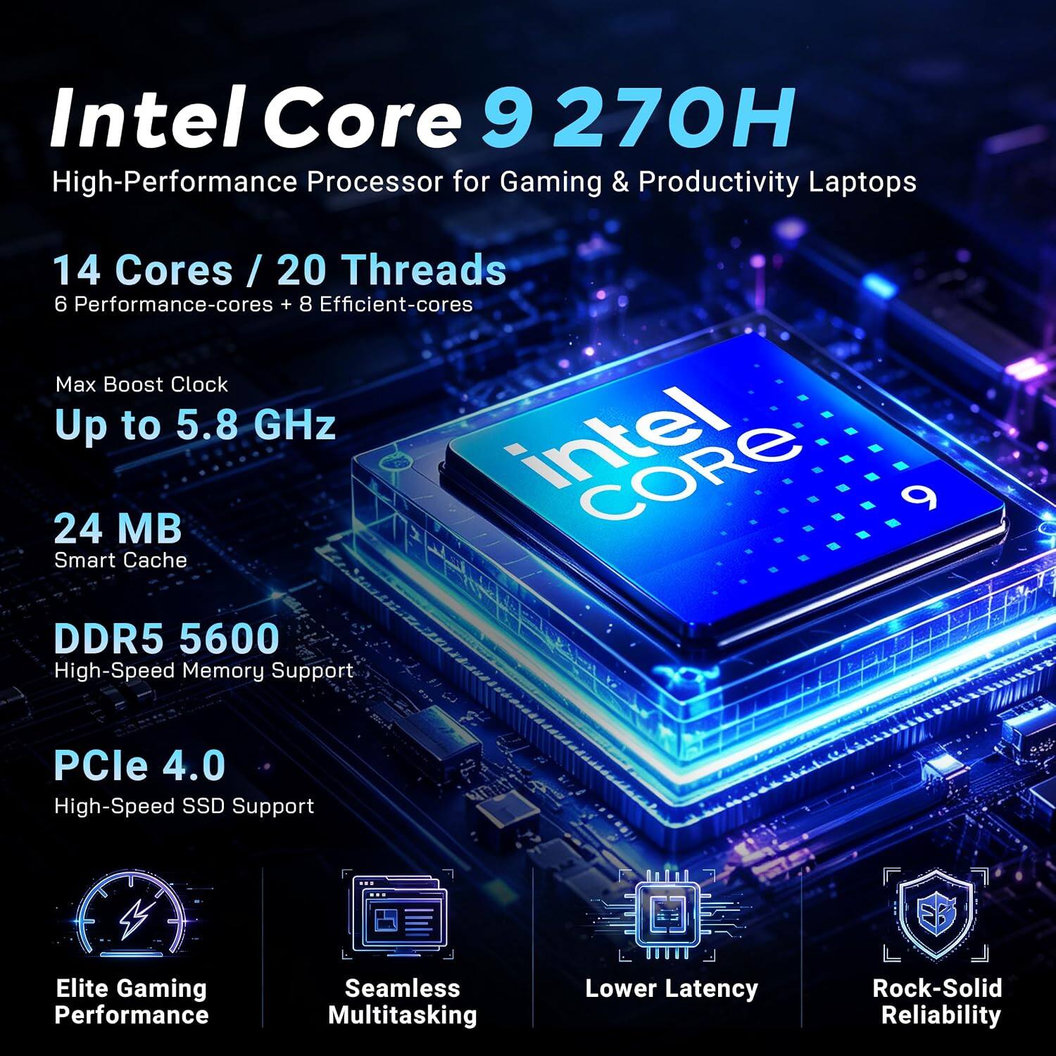 Intel Core 9 270H High-Performance Processor for Gaming & Productivity Laptops

14 Cores / 20 Threads
6 Performance-cores + 8 Efficient-cores
Max Boost Clock Up to 5.8 GHz
24 MB Smart Cache
DDR5 5600 High-Speed Memory Support
PCIe 4.0 High-Speed SSD Support

Elite Gaming Performance
Seamless Multitasking
Lower Latency
Rock-Solid Reliability