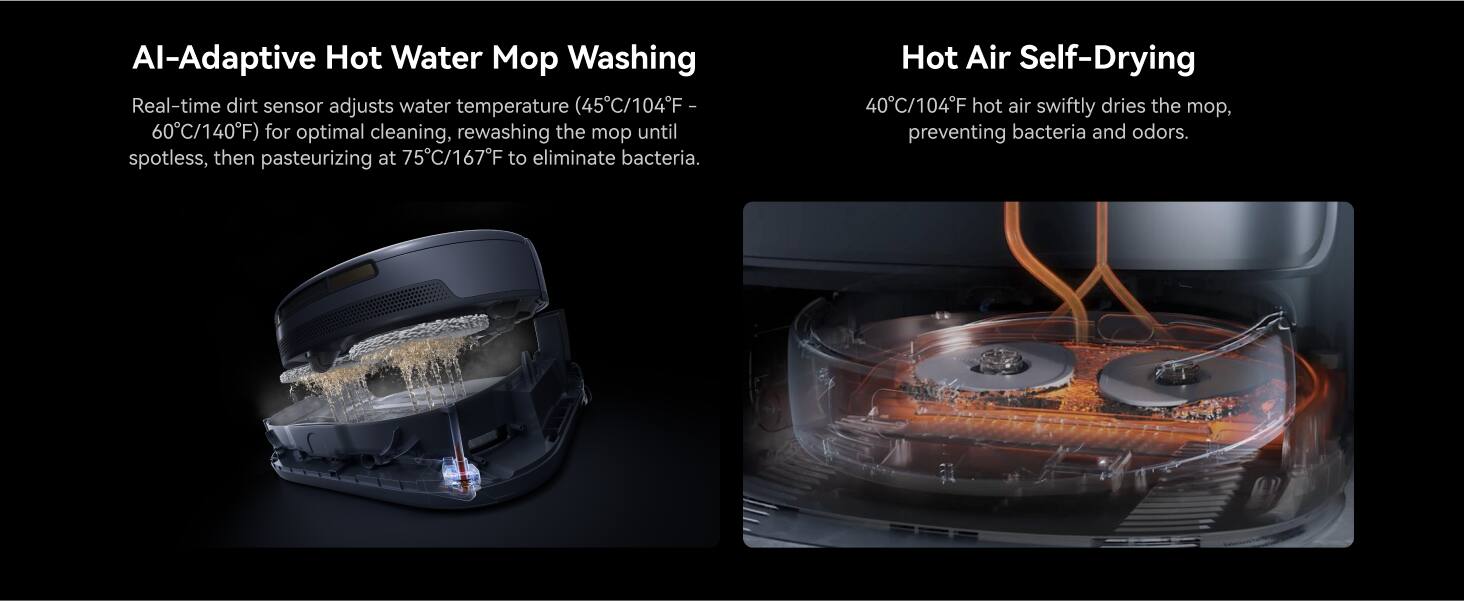 Al-Adaptive Hot Water Mo Washing: Real-time dirt sensor adjusts water temperature (45C/104F- 60C/140F) for optimal cleaning, rewashing the mop until spotless, then pasteurizing at 75C/167F to eliminate bacteria.

Hot Air Self-Drying: 40C/104F hot air swiftly dries the mop, preventing bacteria and odors.
