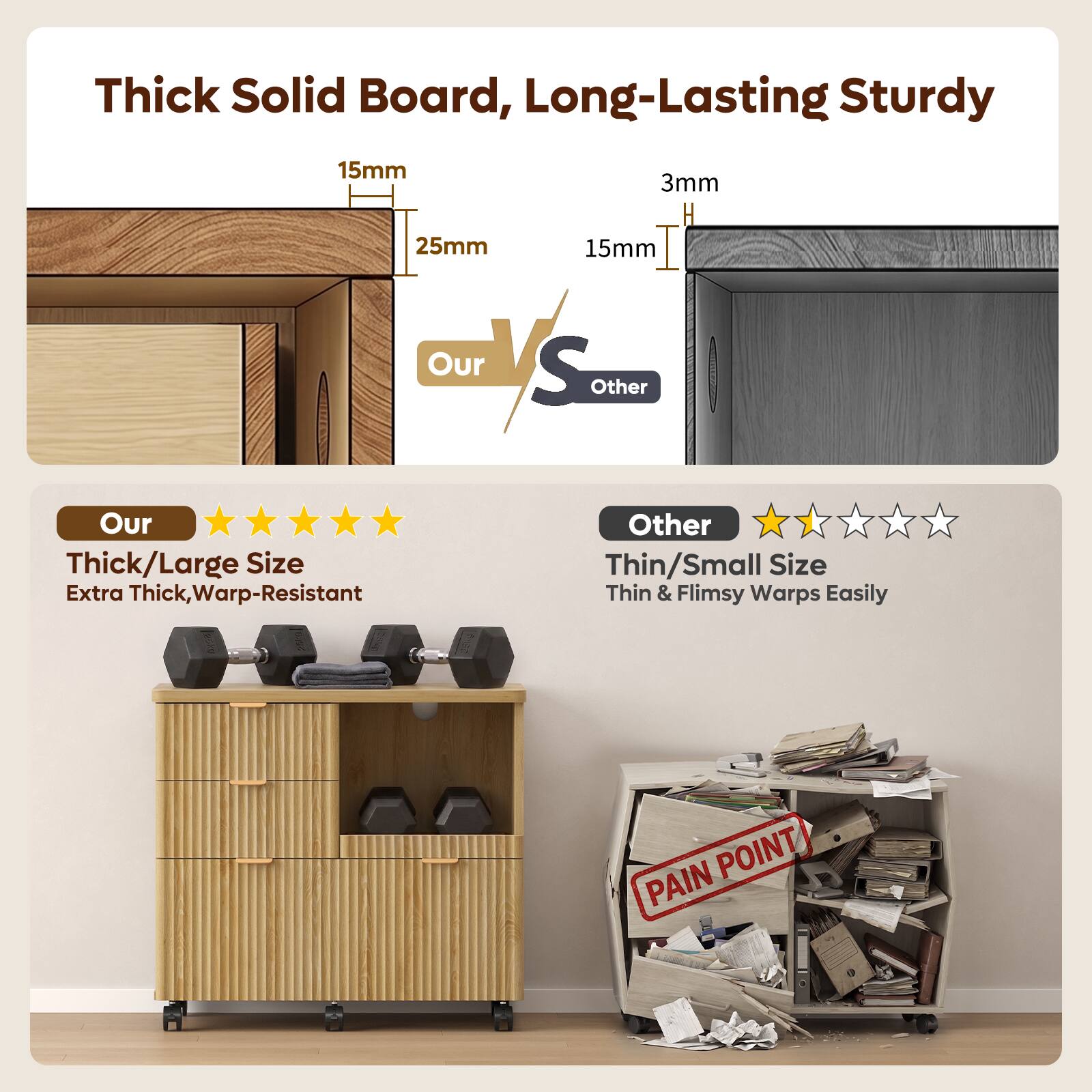 Thick Solid Board, Long-Lasting Sturdy

15mm 25mm 3mm 15mm

Our VS Other

Our
Thick/Large Size
Extra Thick, Warp-Resistant

Other
Thin/Small Size
Thin & Flimsy Warps Easily

PAIN POINT