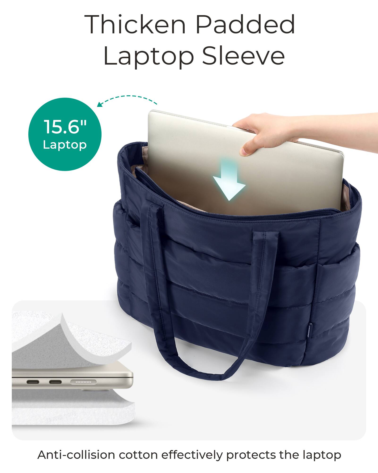 Thicken Padded Laptop Sleeve

15.6" Laptop

Anti-collision cotton effectively protects the laptop