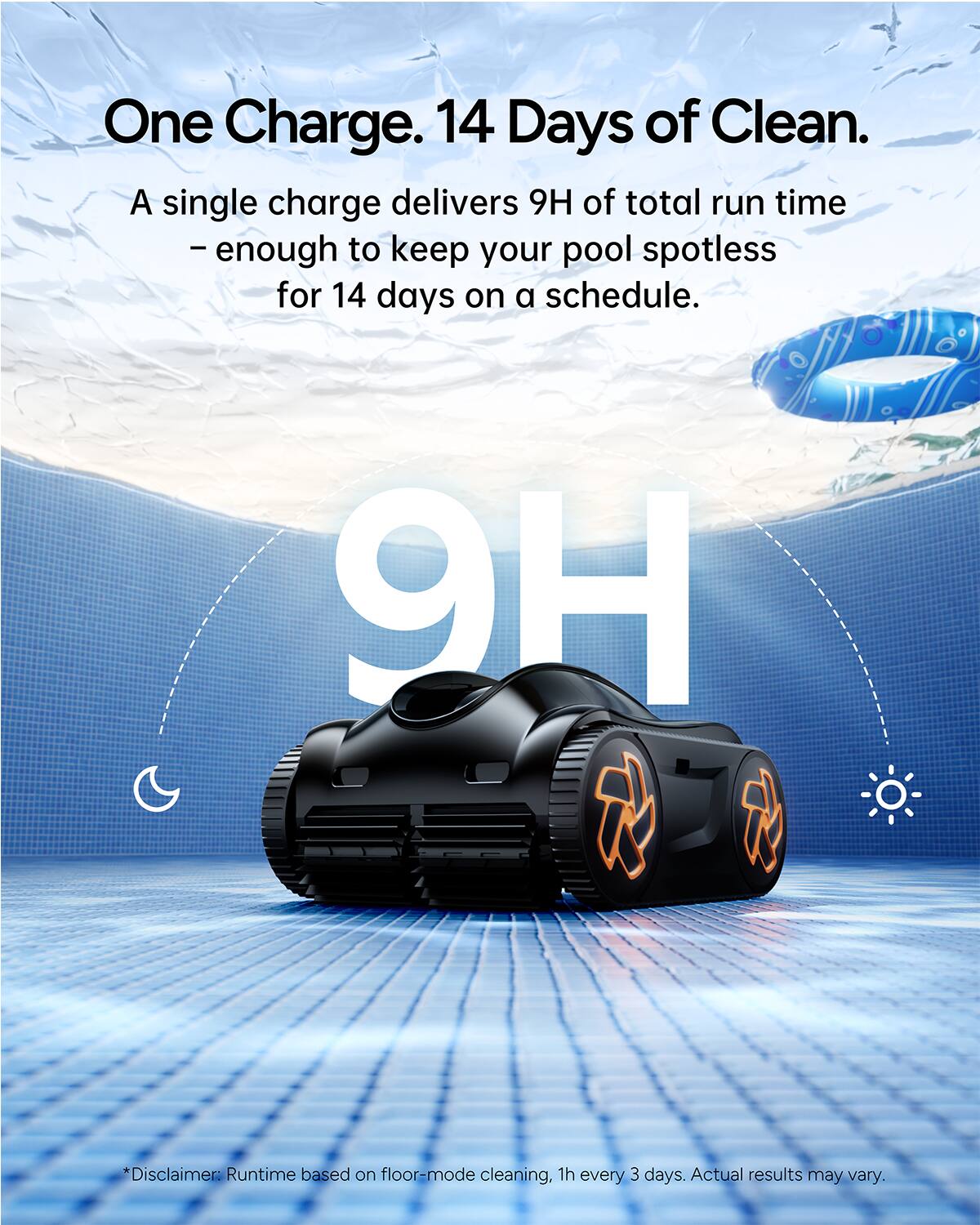 One Charge. 14 Days of Clean.

A single charge delivers 9H of total run time – enough to keep your pool spotless for 14 days on a schedule.

*Disclaimer: Runtime based on floor-mode cleaning, 1h every 3 days. Actual results may vary.