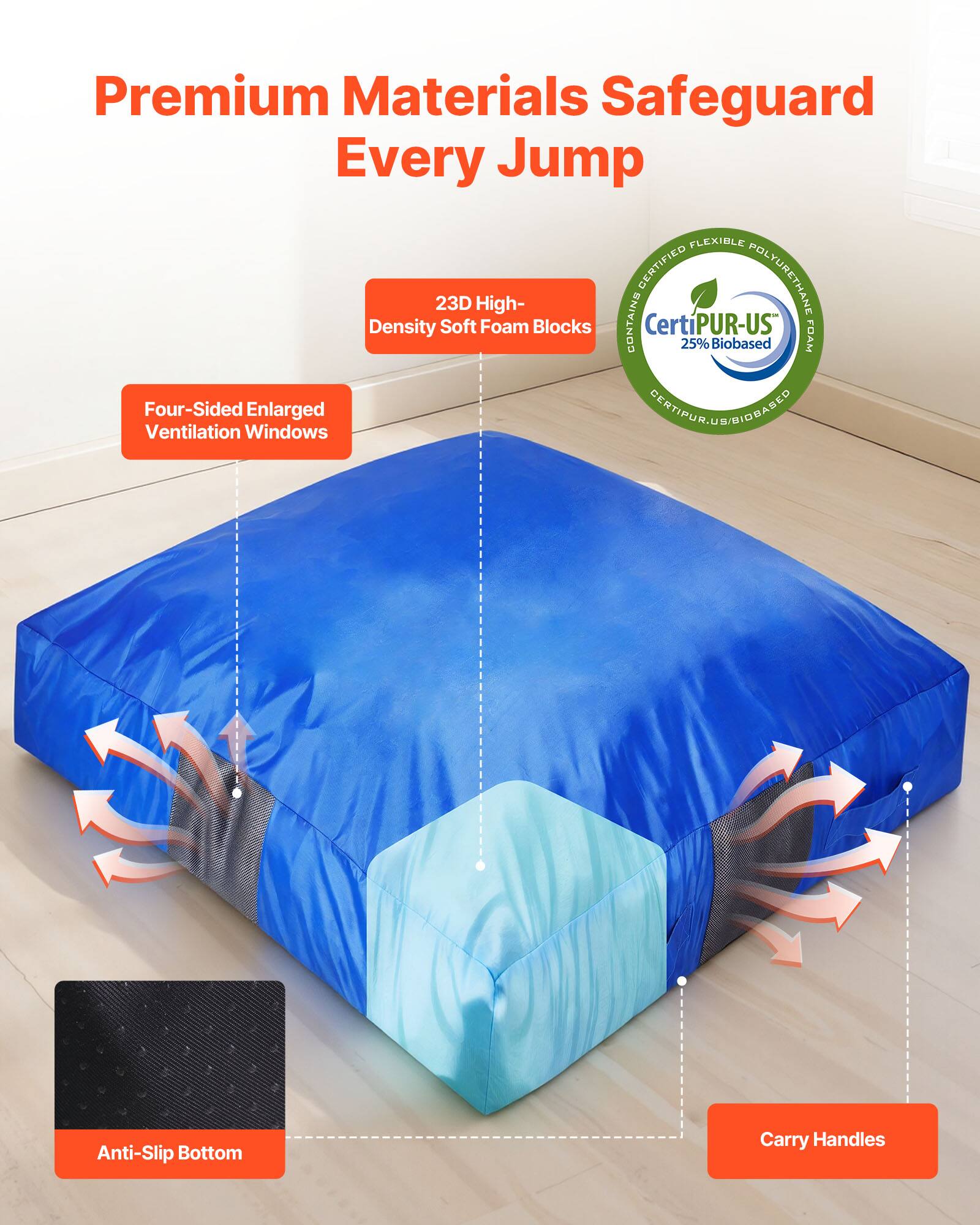 VEVOR Crash Pad, 5 x 5 ft Crash Pad for Kids Sensory with Foam