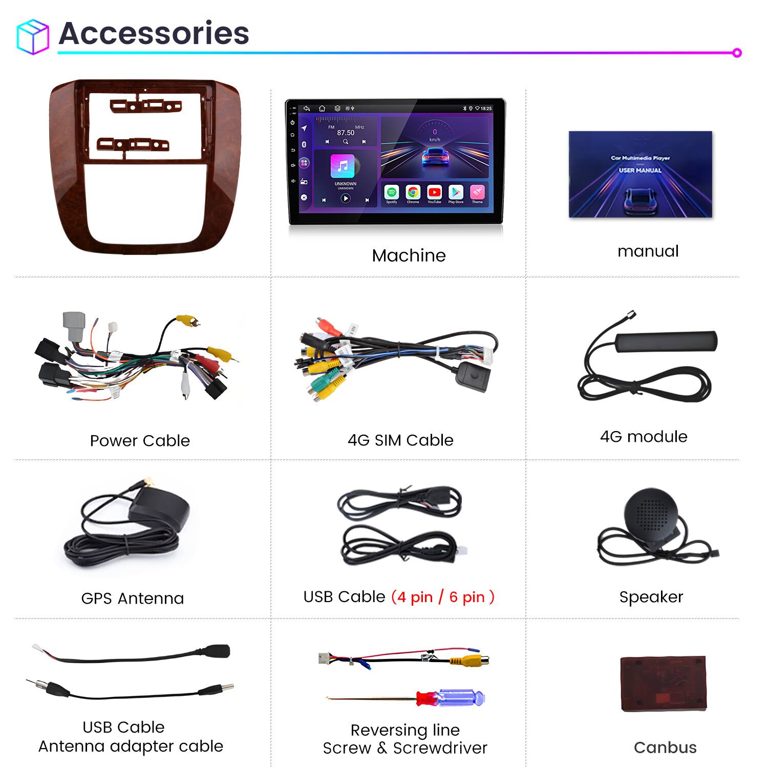 Accessories

- Machine
- Manual
- Power Cable
- 4G SIM Cable
- 4G Module
- GPS Antenna
- USB Cable (4 pin / 6 pin)
- Speaker
- USB Cable
- Antenna Adapter Cable
- Reversing Line
- Screw & Screwdriver
- Canbus