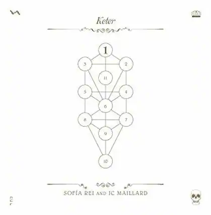 Keter
1 3 2 11 5 & 6 8 7 9 2 2
SOFIA REI AND JC MAILLARD