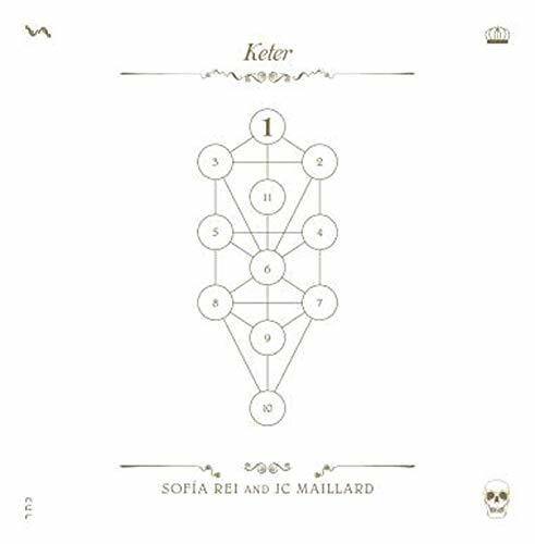 Keter

1 3 2 11 5 & 6 8 7 9 2 2

SOFIA REI AND JC MAILLARD