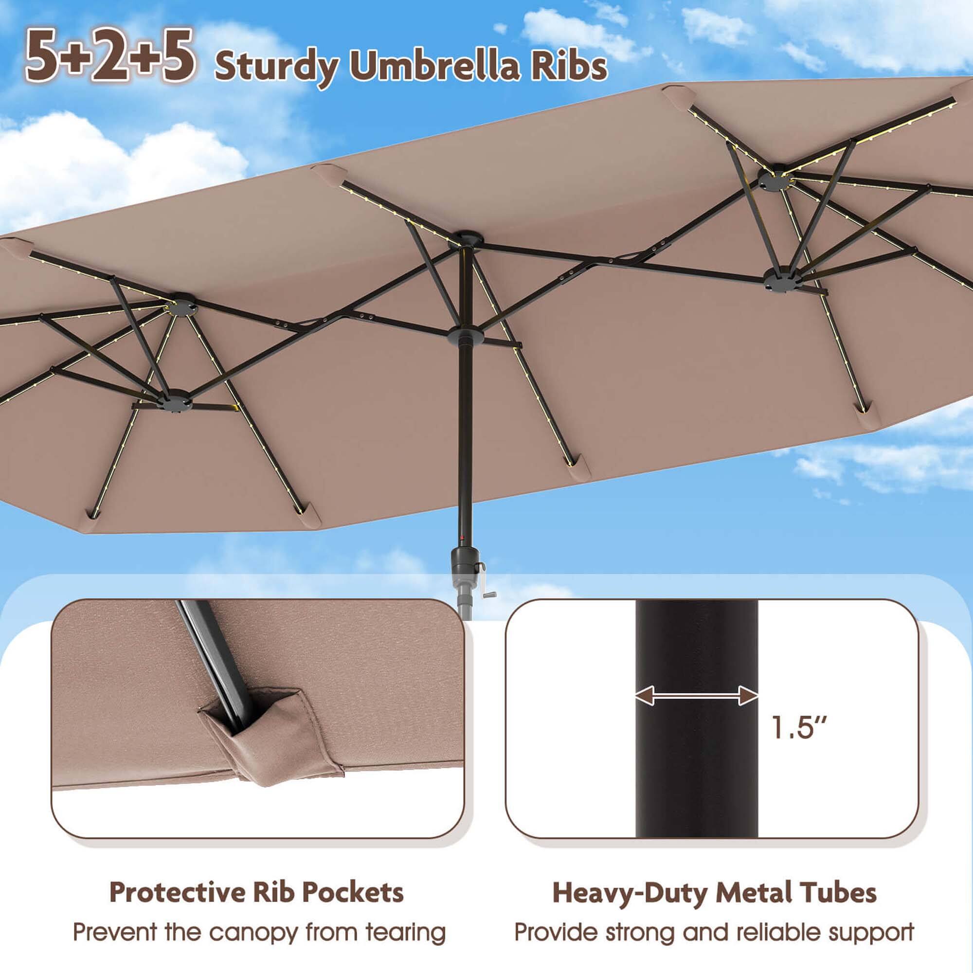 The image features a large umbrella with 5+2+5 sturdy umbrella ribs. The umbrella has a canopy that is 1.5 inches thick, providing protection from the elements. The umbrella also has protective rib pockets that prevent the canopy from tearing, ensuring durability. Additionally, the umbrella is supported by heavy-duty metal tubes, which provide strong and reliable support, making it a reliable and sturdy umbrella.