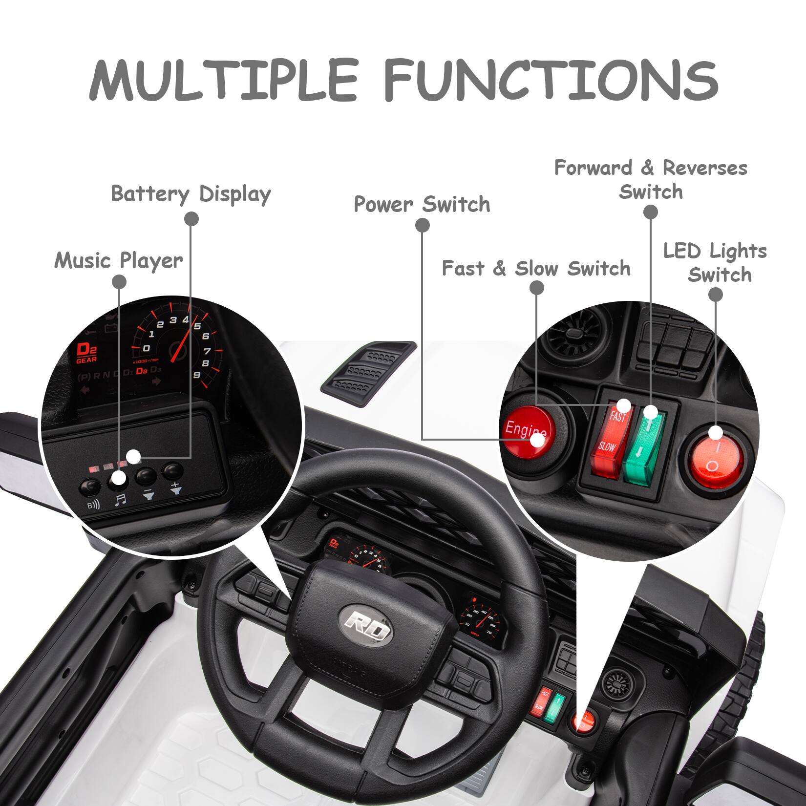 MULTIPLE FUNCTIONS

- Battery Display
- Power Switch
- Forward & Reverses Switch
- Fast & Slow Switch
- LED Lights Switch
- Music Player