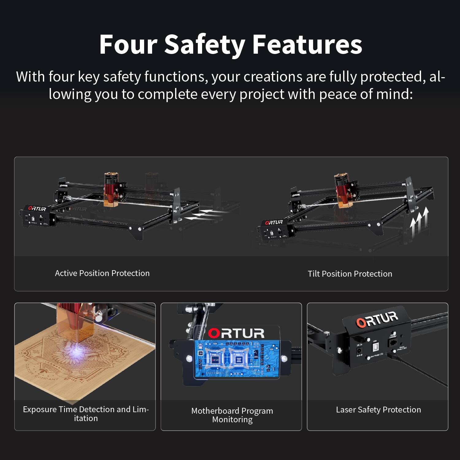 Four Safety Features

With four key safety functions, your creations are fully protected, allowing you to complete every project with peace of mind:

1. Active Position Protection
2. Tilt Position Protection
3. Exposure Time Detection and Limitation
4. Motherboard Program Monitoring
5. Laser Safety Protection