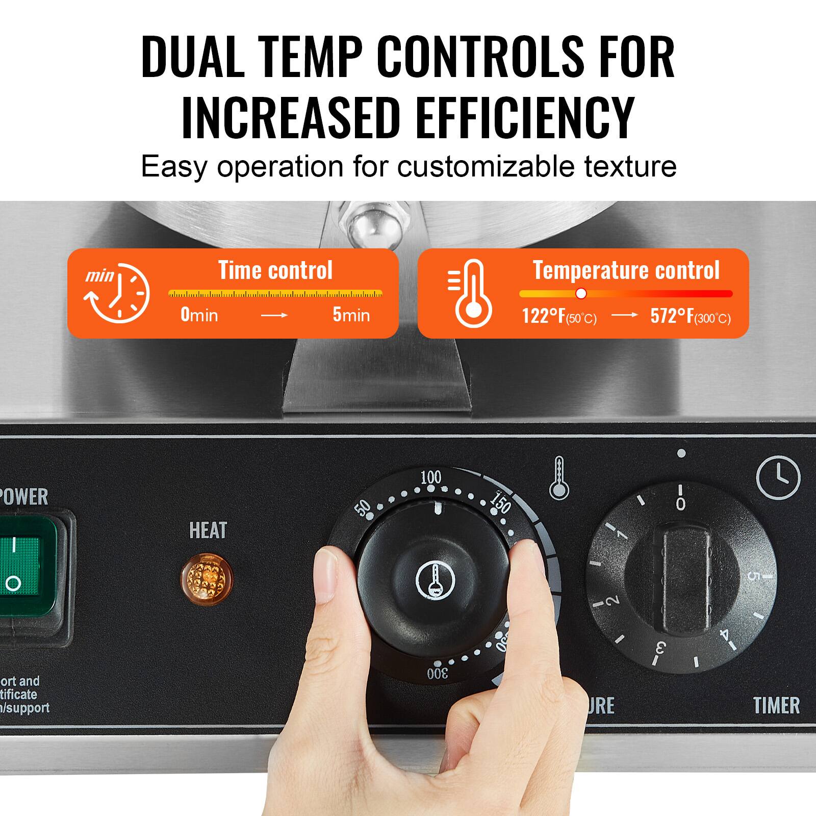 DUAL TEMP CONTROLS FOR INCREASED EFFICIENCY  
Easy operation for customizable texture

Time control  
0min  
5min

Temperature control  
122°F (50°C)  
572°F (300°C)

POWER  
HEAT  
0  
50  
100  
150  
0  
2  
5  
300  
URE  
3 I  
4 I  
TIMER