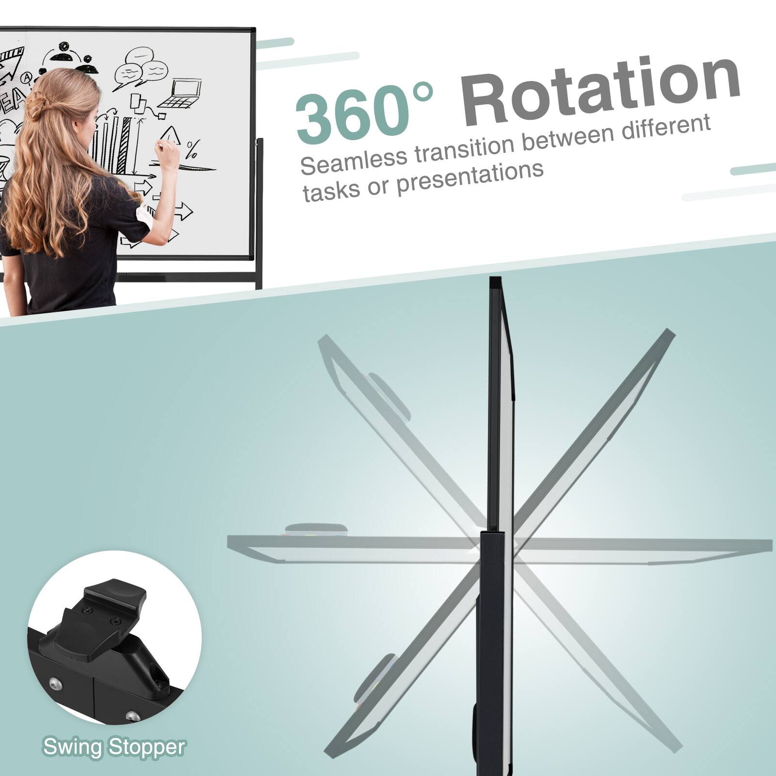 360° Rotation  
Seamless transition between different tasks or presentations  

Swing Stopper