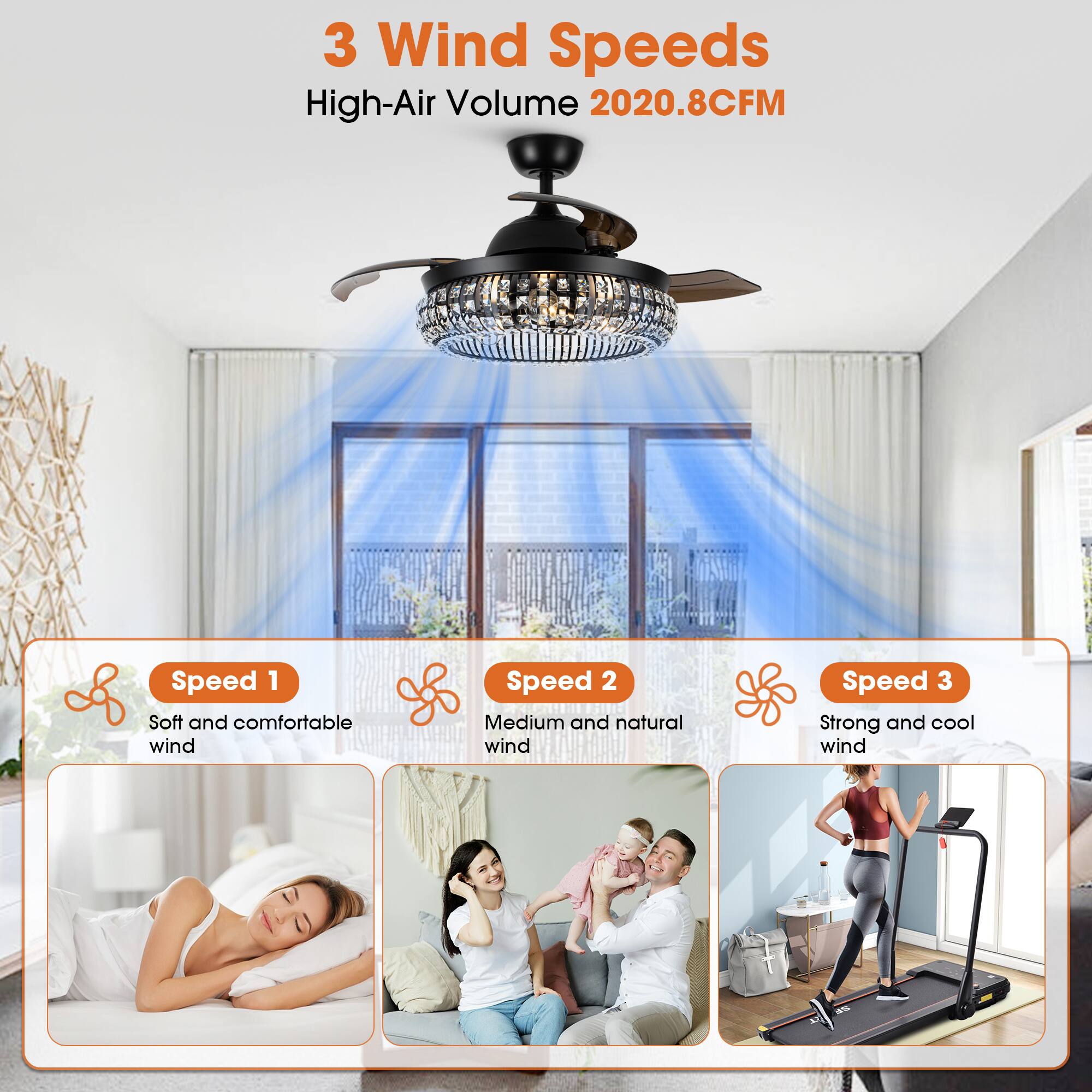 3 Wind Speeds  
High-Air Volume 2020.8CFM  

Speed 1  
Soft and comfortable wind  

Speed 2  
Medium and natural wind  

Speed 3  
Strong and cool wind