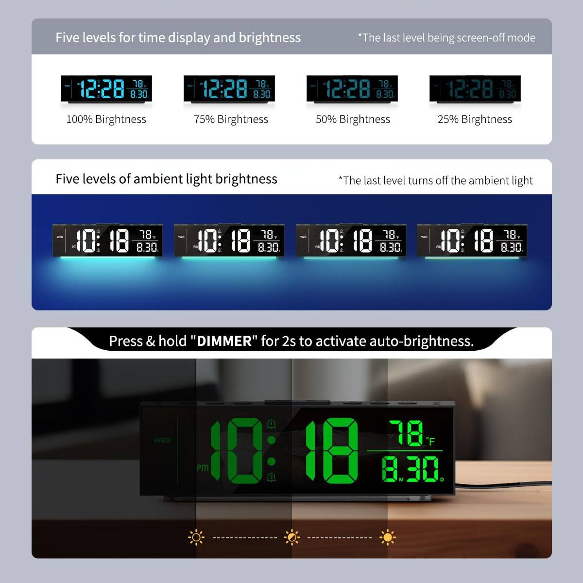 Five levels for time display and brightness  
*The last level being screen-off mode  
100% Brightness  
75% Brightness  
50% Brightness  
25% Brightness  

Five levels of ambient light brightness  
*The last level turns off the ambient light  
100% Brightness  
75% Brightness  
50% Brightness  
25% Brightness  

Press & hold "DIMMER" for 2s to activate auto-brightness.