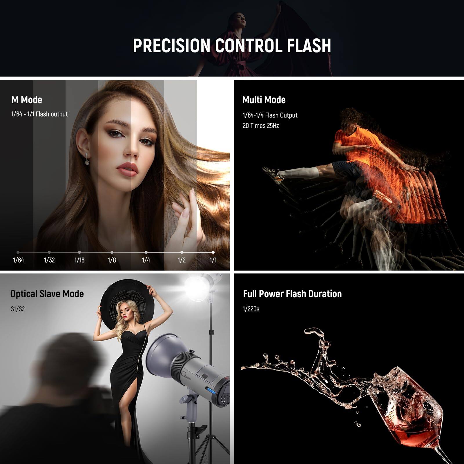 PRECISION CONTROL FLASH

M Mode  
1/64 - 1/1 Flash output

Multi Mode  
1/64 - 1/4 Flash Output  
20 Times 25Hz

Optical Slave Mode  
S1/S2

Full Power Flash Duration  
1/220s