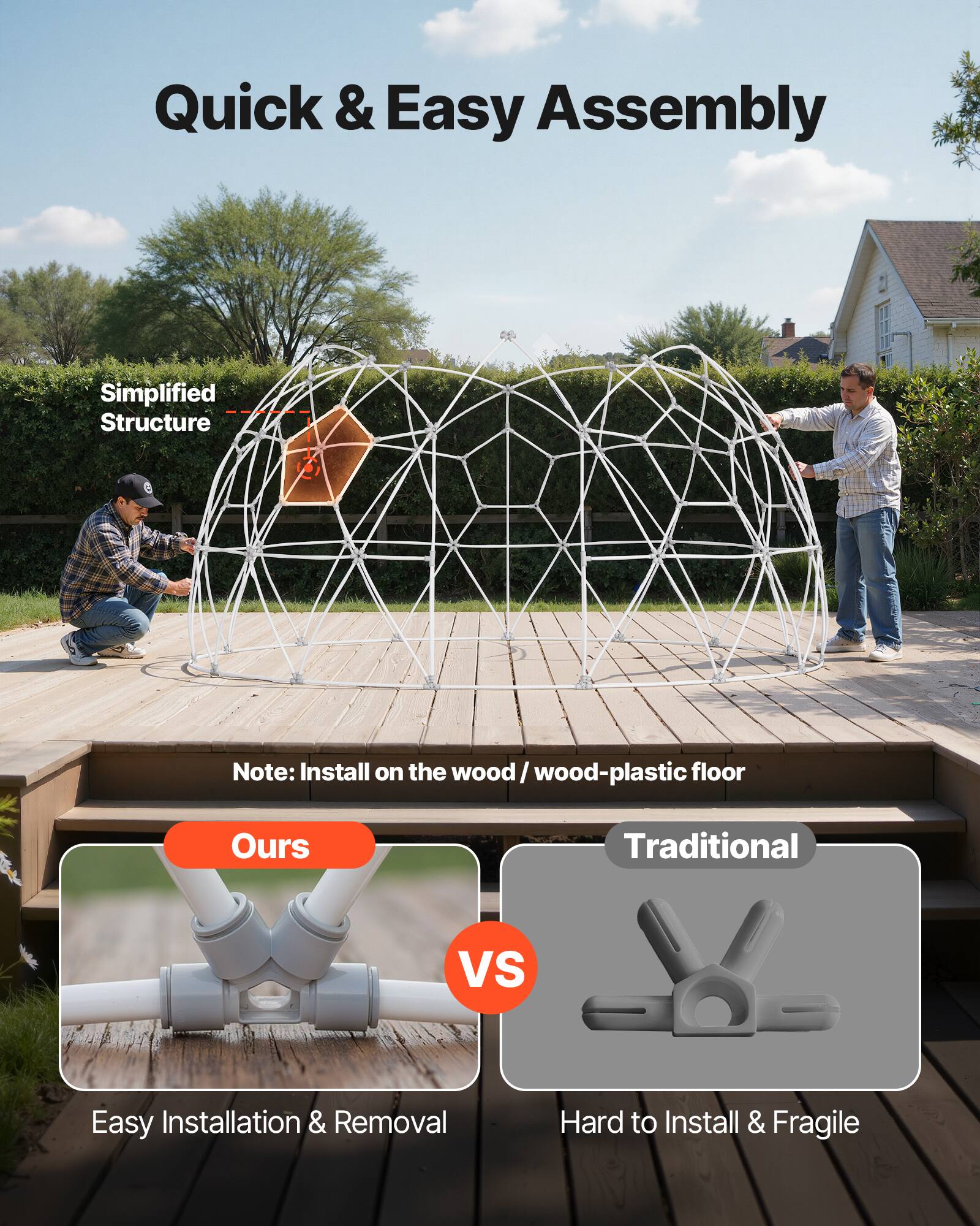 Quick & Easy Assembly

Simplified Structure

Note: Install on the wood / wood-plastic floor

Ours VS Traditional

Easy Installation & Removal

Hard to Install & Fragile