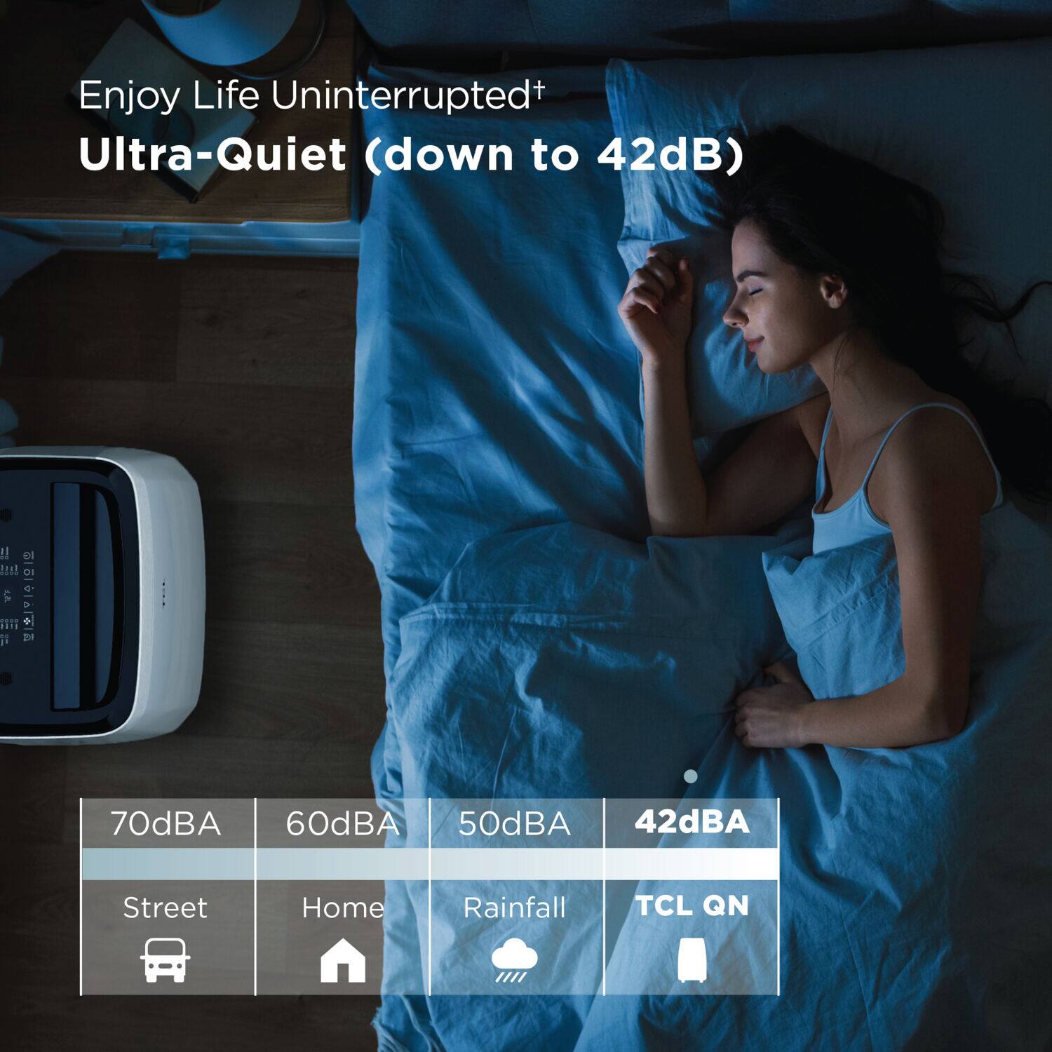 Enjoy Life Uninterrupted+ Ultra-Quiet (down to 42dB) 1l el MAE OI O TTTE LA 2 - + 7 70dBA 60dBA 50dBA 42dBA Street Home Rainfall TCL QN