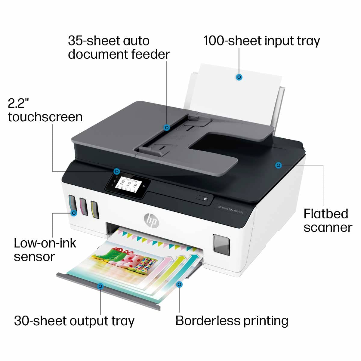 - 35-sheet auto document feeder
- 100-sheet input tray
- 2.2" touchscreen
- Low-on-ink sensor
- 30-sheet output tray
- Flatbed scanner
- Borderless printing