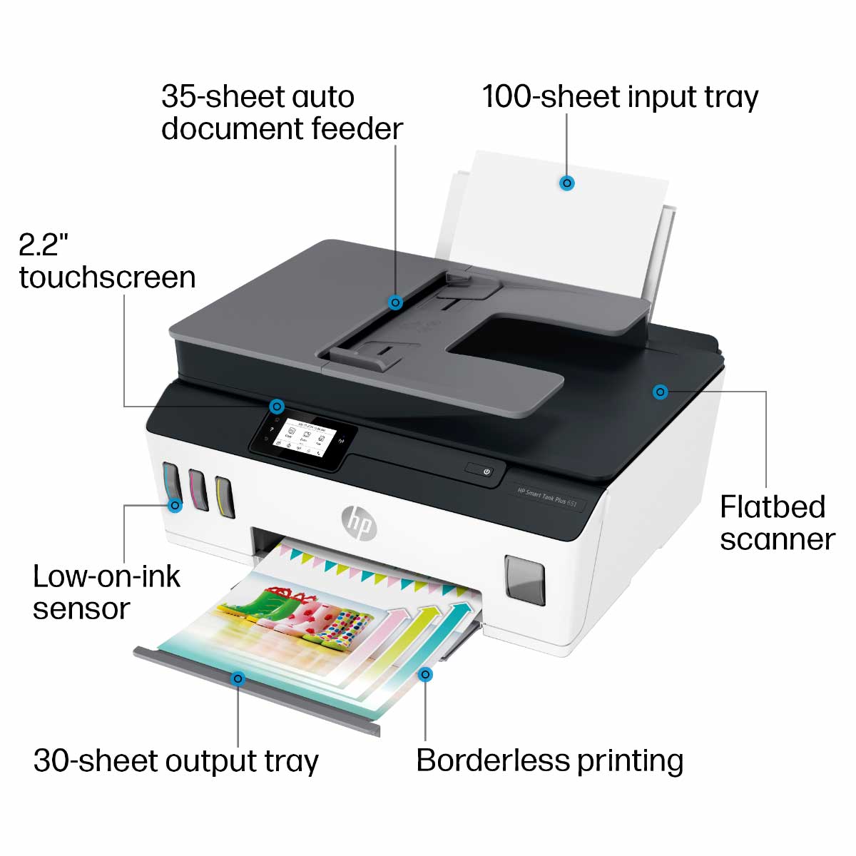 - 35-sheet auto document feeder
- 100-sheet input tray
- 2.2" touchscreen
- Low-on-ink sensor
- 30-sheet output tray
- Flatbed scanner
- Borderless printing