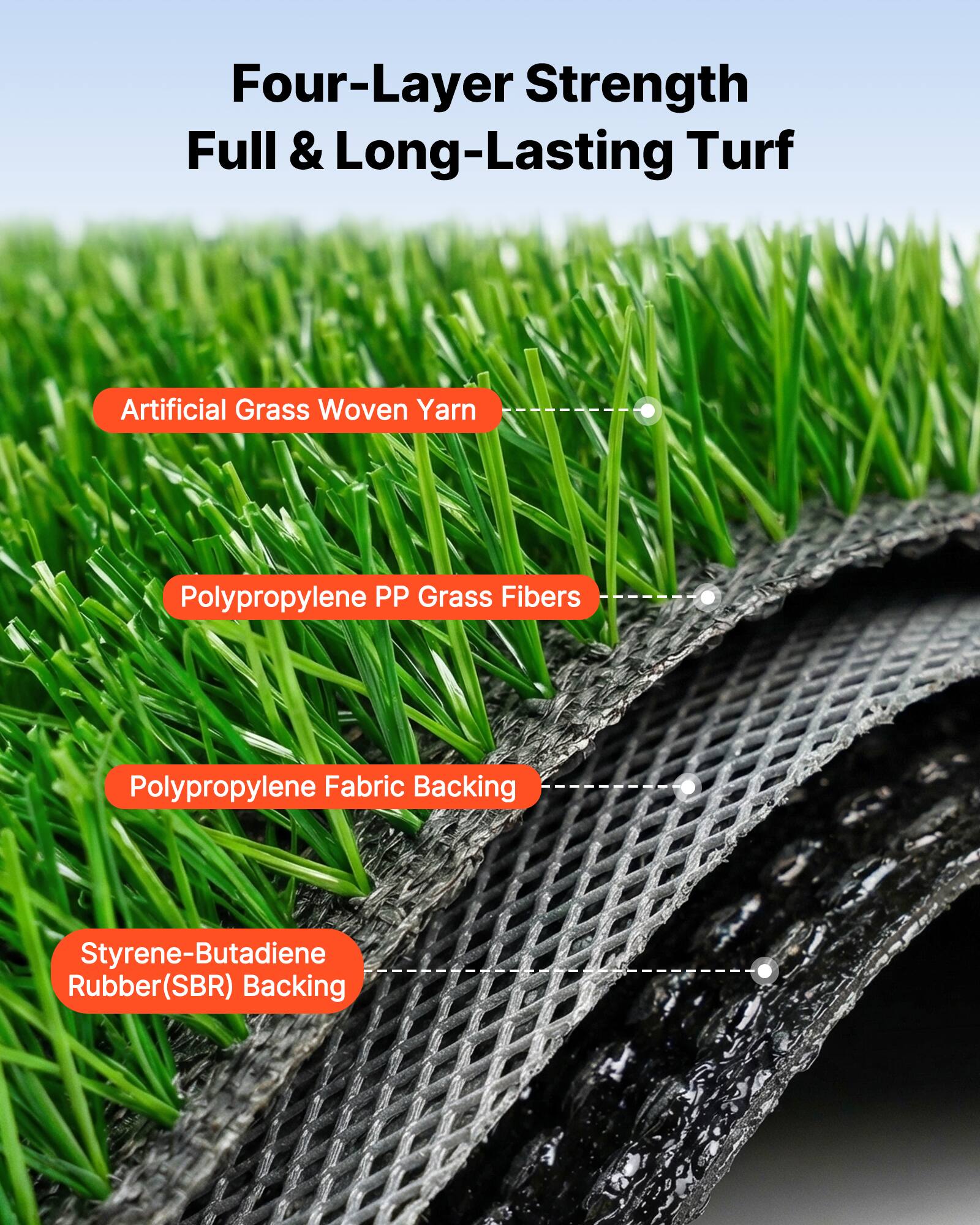 Four-Layer Strength Full & Long-Lasting Turf

- Artificial Grass Woven Yarn
- Polypropylene PP Grass Fibers
- Polypropylene Fabric Backing
- Styrene-Butadiene Rubber (SBR) Backing
