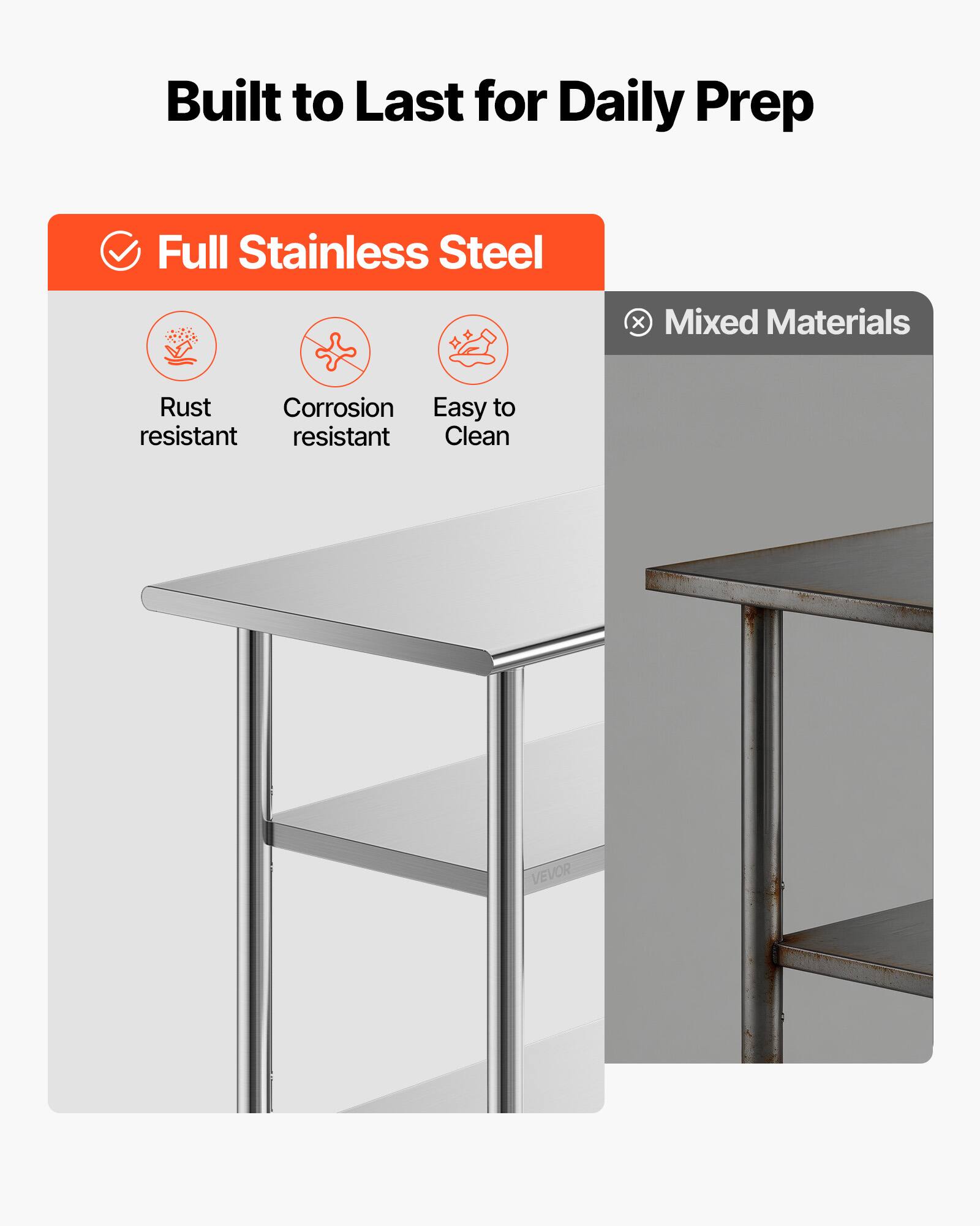 Built to Last for Daily Prep

Full Stainless Steel
- Rust resistant
- Corrosion resistant
- Easy to Clean

Mixed Materials