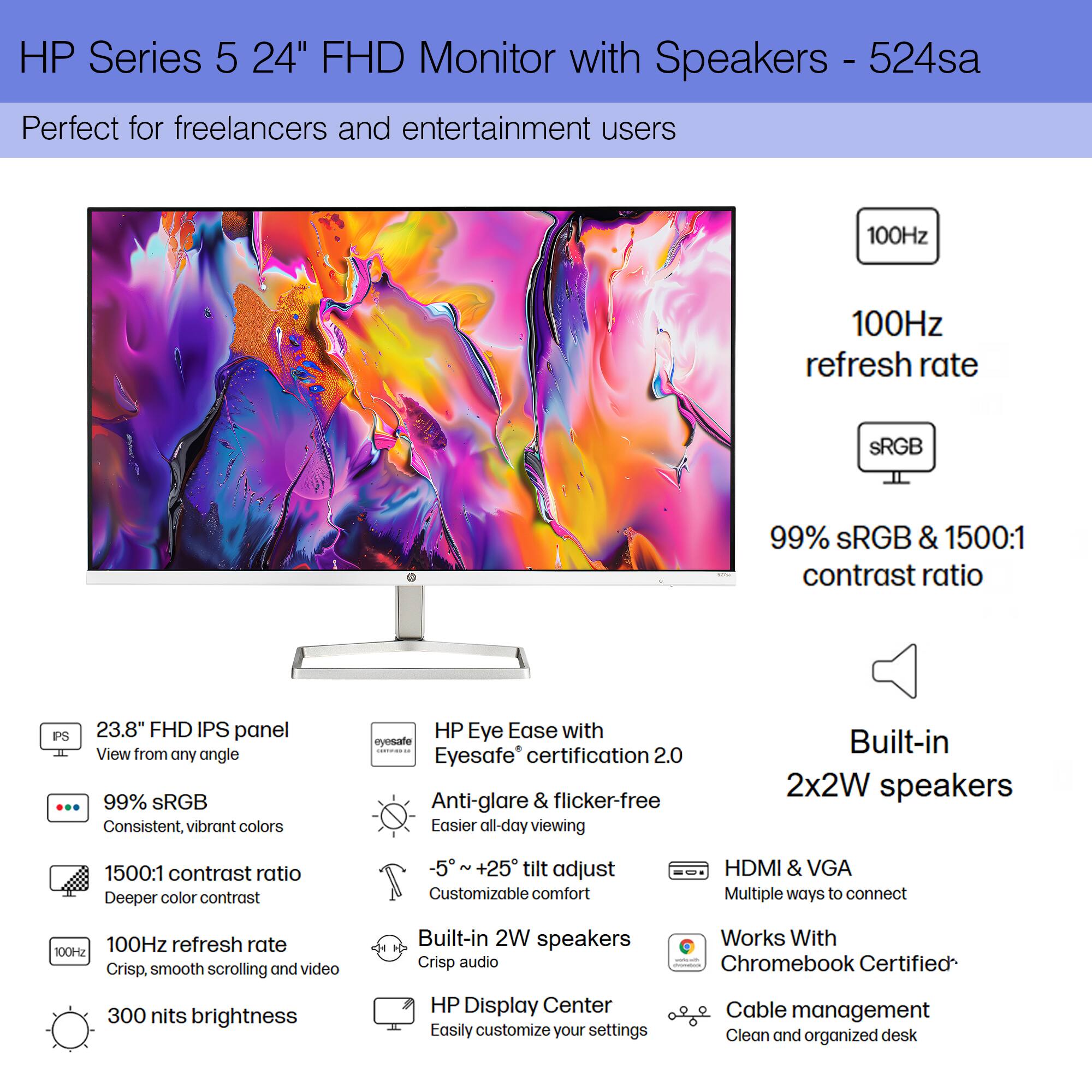 HP Series 5 24" FHD Monitor with Speakers - 524sa

Perfect for freelancers and entertainment users

- 100Hz refresh rate
- 99% sRGB & 1500:1 contrast ratio
- 23.8" FHD IPS panel
- View from any angle
- 99% sRGB
- Consistent, vibrant colors
- 1500:1 contrast ratio
- Deeper color contrast
- HP Eye Ease with Eyesafe certification 2.0
- Anti-glare & flicker-free
- Easier all-day viewing
- Built-in 2x2W speakers
- Crisp audio
- 300 nits brightness
- 100Hz refresh rate
- Crisp, smooth scrolling and video
- -5° ~ +25° tilt adjust
- Customizable comfort
- HDMI & VGA
- Multiple ways to connect
- Works With Chromebook Certified
- Cable management
- Clean and organized desk
- HP Display Center
- Easily customize your settings