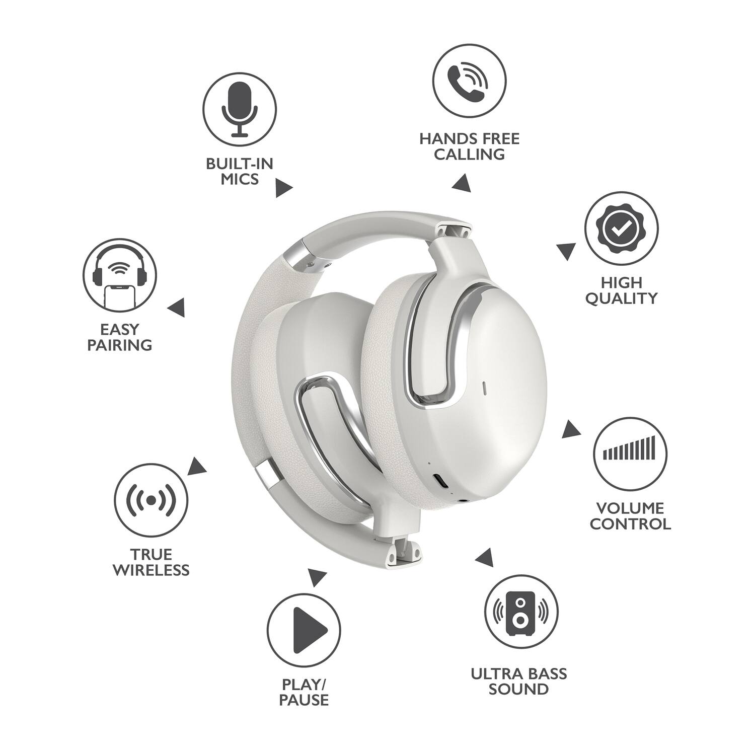 BUILT-IN MICS  
HANDS FREE CALLING  
HIGH QUALITY  
EASY PAIRING  
VOLUME CONTROL  
TRUE WIRELESS  
PLAY/ PAUSE  
ULTRA BASS SOUND