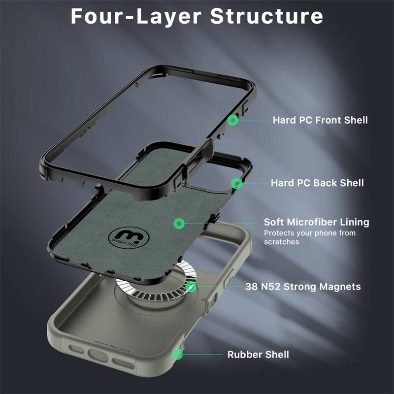 Four-Layer Structure
Hard PC Front Shell
Hard PC Back Shell
Soft Microfiber Lining
38 N52 Strong Magnets
Rubber Shell