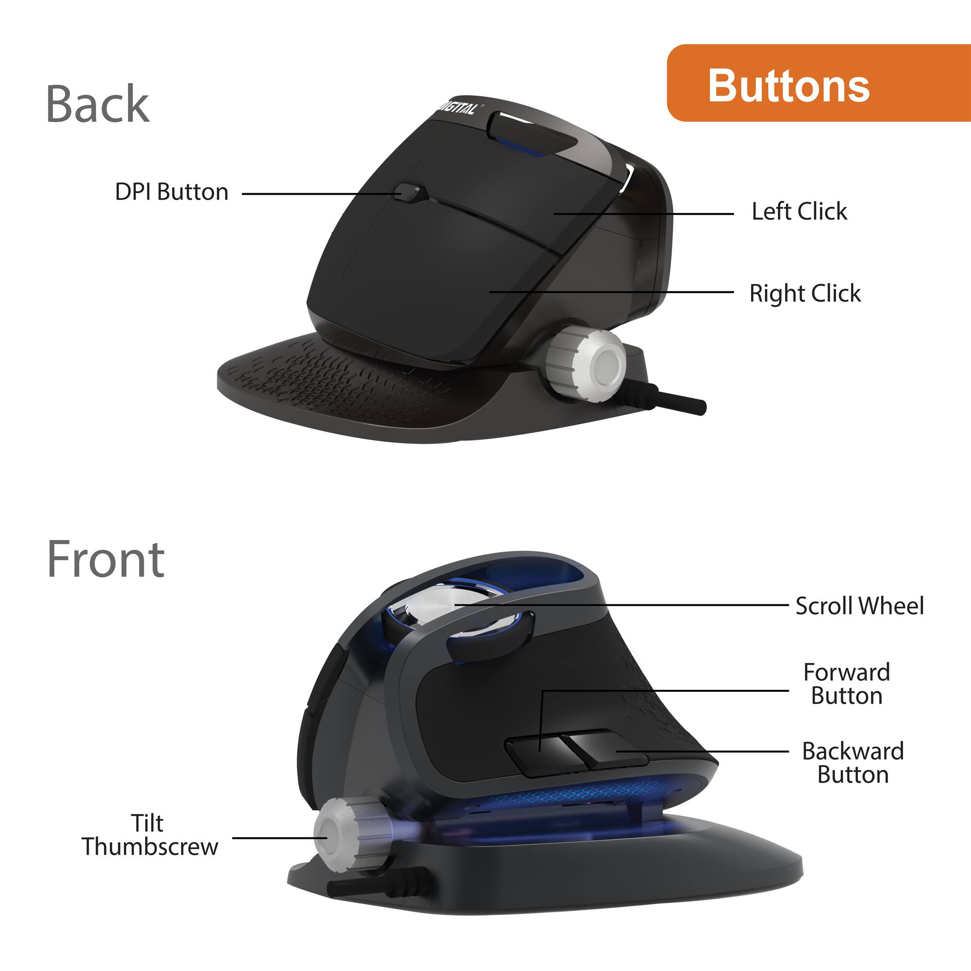 Back  
- DPI Button  
- Left Click  
- Right Click  

Front  
- Scroll Wheel  
- Forward Button  
- Backward Button  
- Tilt Thumbscrew  

Buttons