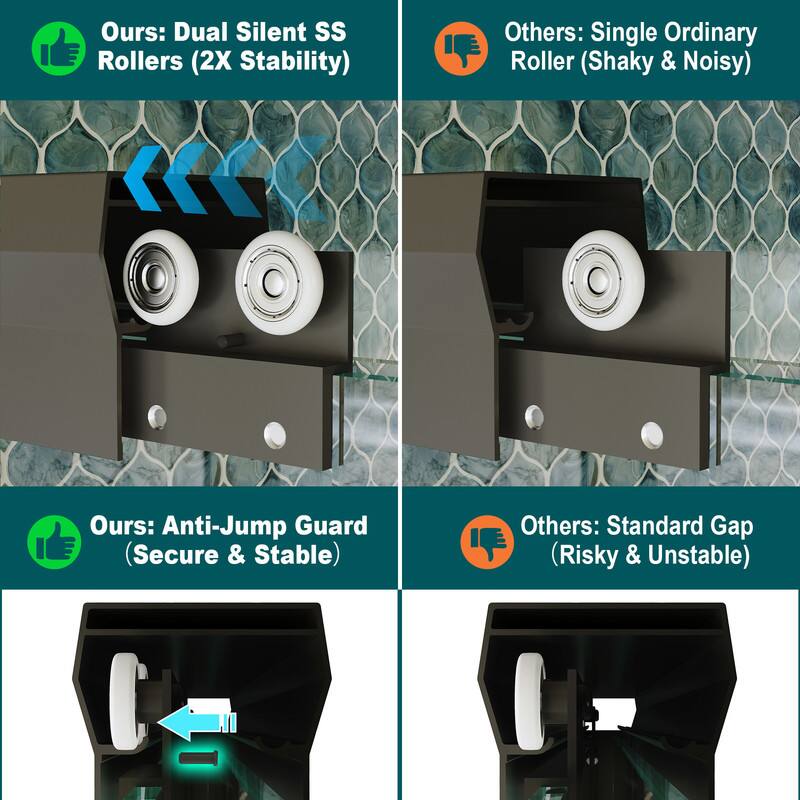 Ours: Dual Silent SS Rollers (2X Stability)  
Others: Single Ordinary Roller (Shaky & Noisy)  
Ours: Anti-Jump Guard (Secure & Stable)  
Others: Standard Gap (Risky & Unstable)