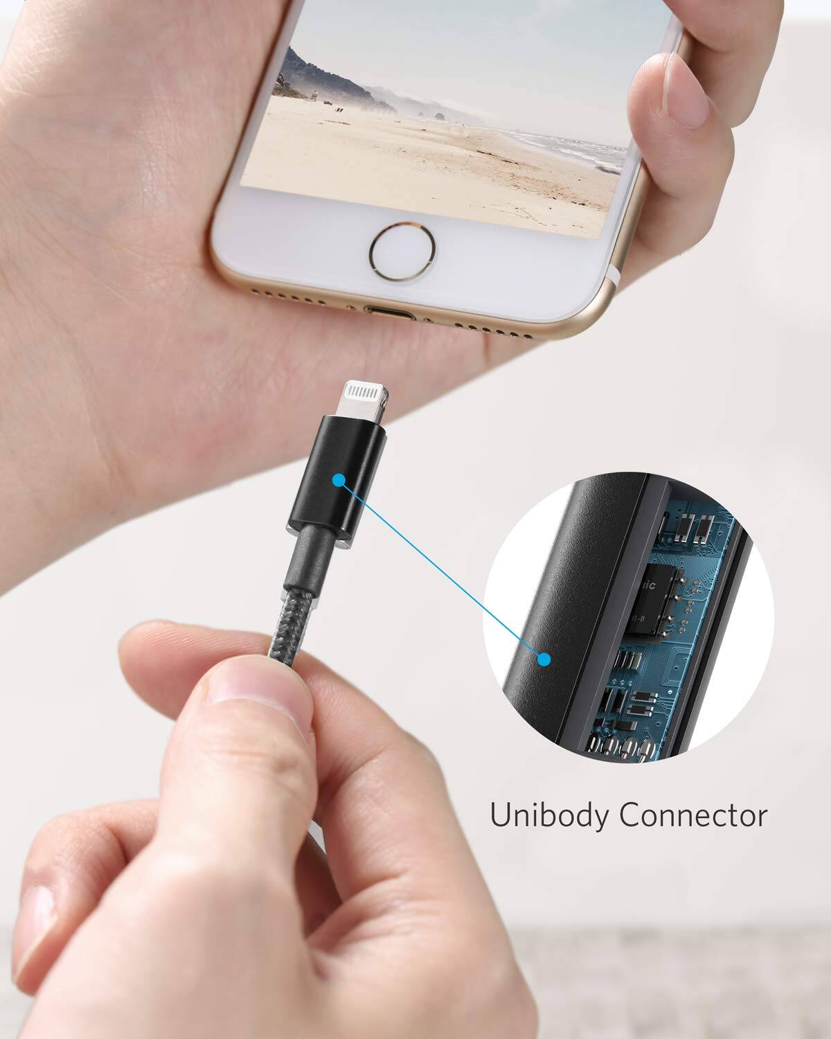 1. Ric Unibody Connector

2. Unibody Connector