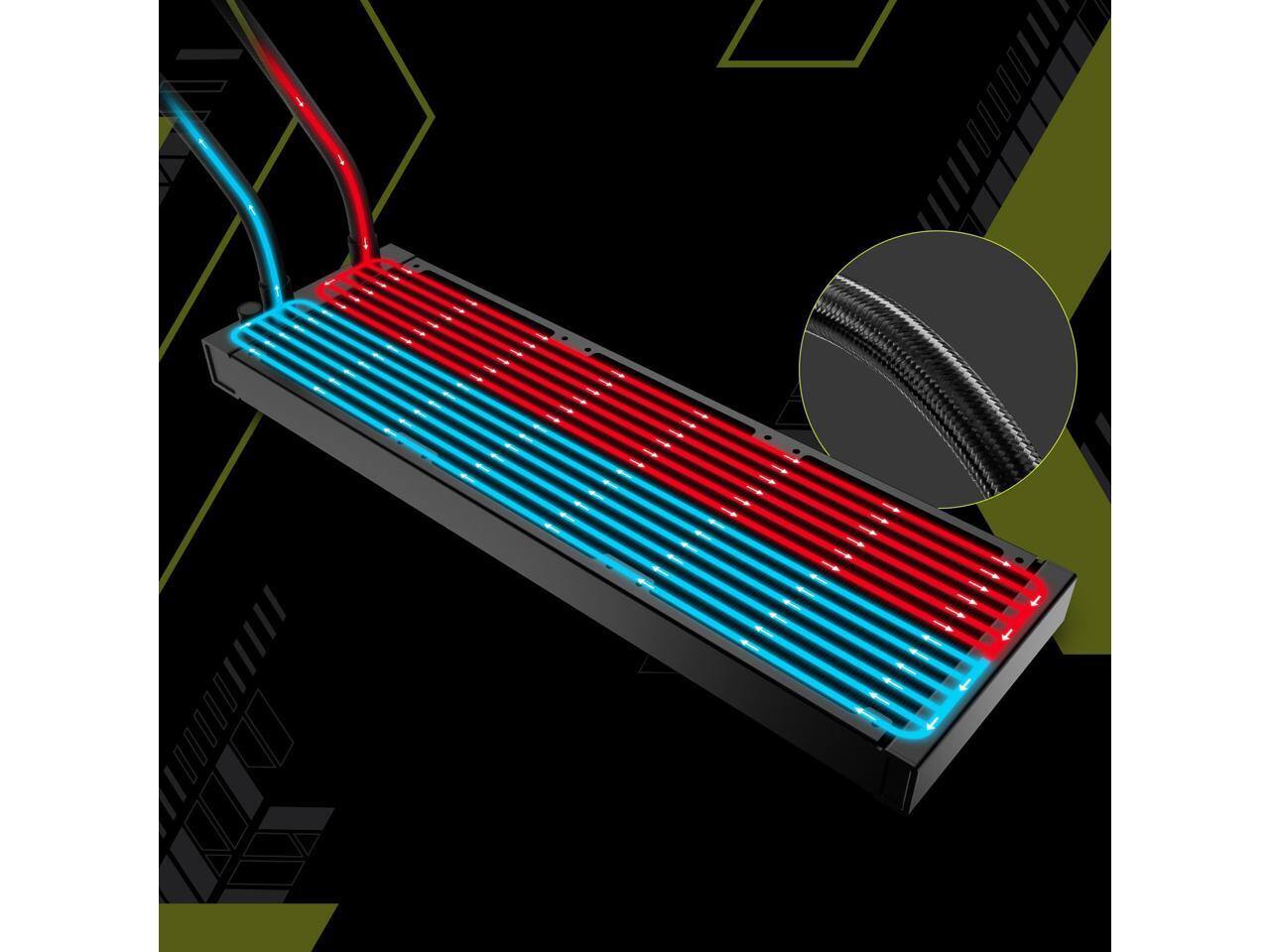 Alt View 7. MSI - MSI MAG CoreLiquid E360 Black - 360mm AIO ARGB Cooler - Triple 120mm Fans - LGA/AM5 - Black.