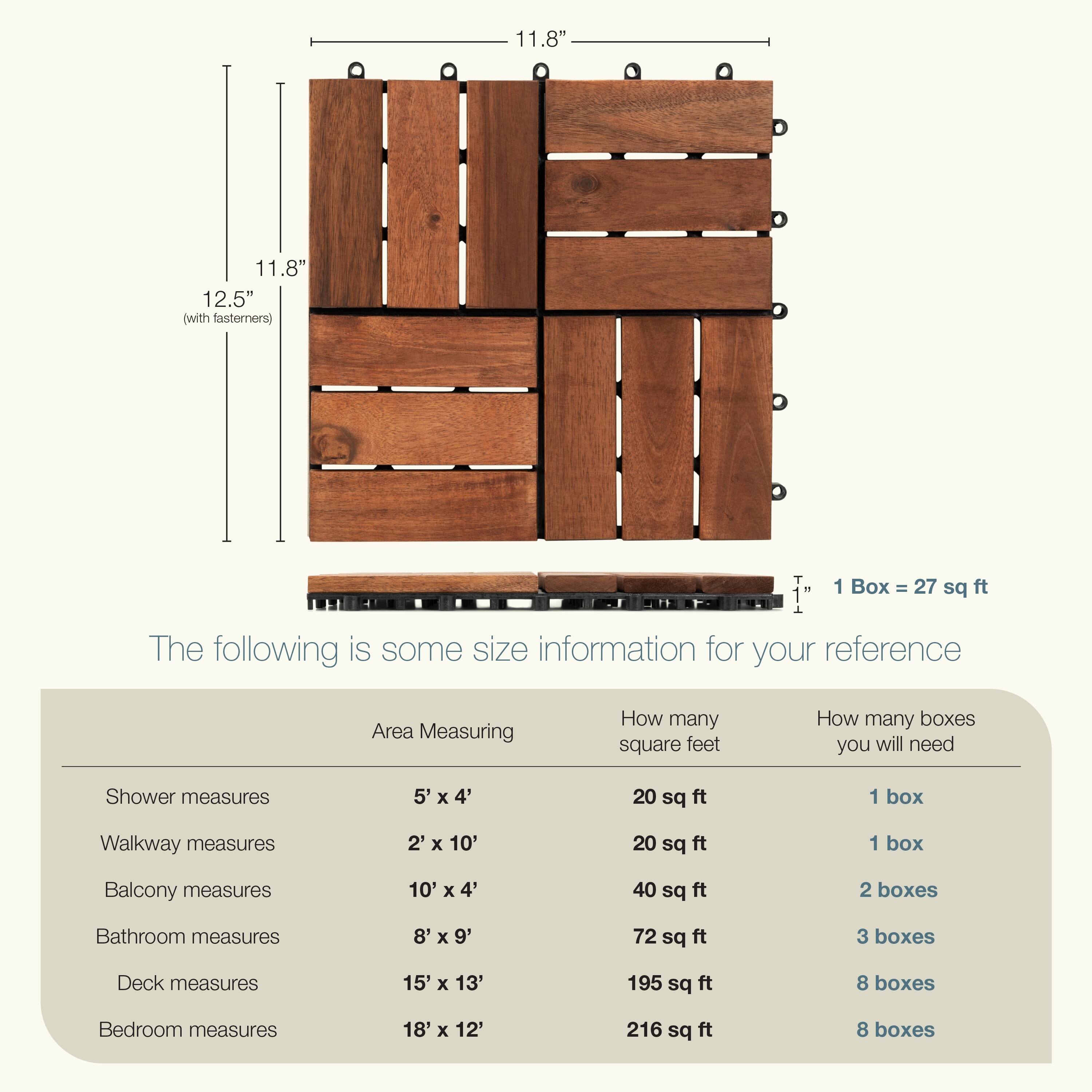 11.8" 11.8" 12.5" (with fasteners) 1 Box = 27 sq ft

The following is some size information for your reference:

Area Measuring | How many square feet | How many boxes you will need
--- | --- | ---
Shower measures 5' x 4' | 20 sq ft | 1 box
Walkway measures 2' x 10' | 20 sq ft | 1 box
Balcony measures 10' x 4' | 40 sq ft | 2 boxes
Bathroom measures 8' x 9' | 72 sq ft | 3 boxes
Deck measures 15' x 13' | 195 sq ft | 8 boxes
Bedroom measures 18' x 12' | 216 sq ft | 8 boxes