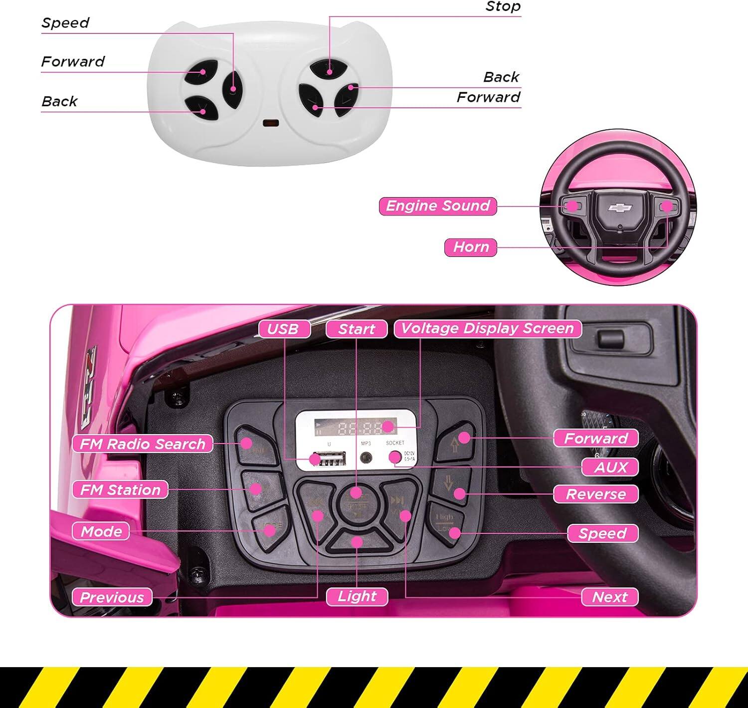 - Speed
- Forward
- Back
- Stop
- Back
- Forward
- Engine Sound
- Horn
- FM Radio Search
- FM Station
- Mode
- Previous
- Light
- Next
- USB
- Start
- Voltage Display Screen
- Forward
- AUX
- Reverse
- Speed