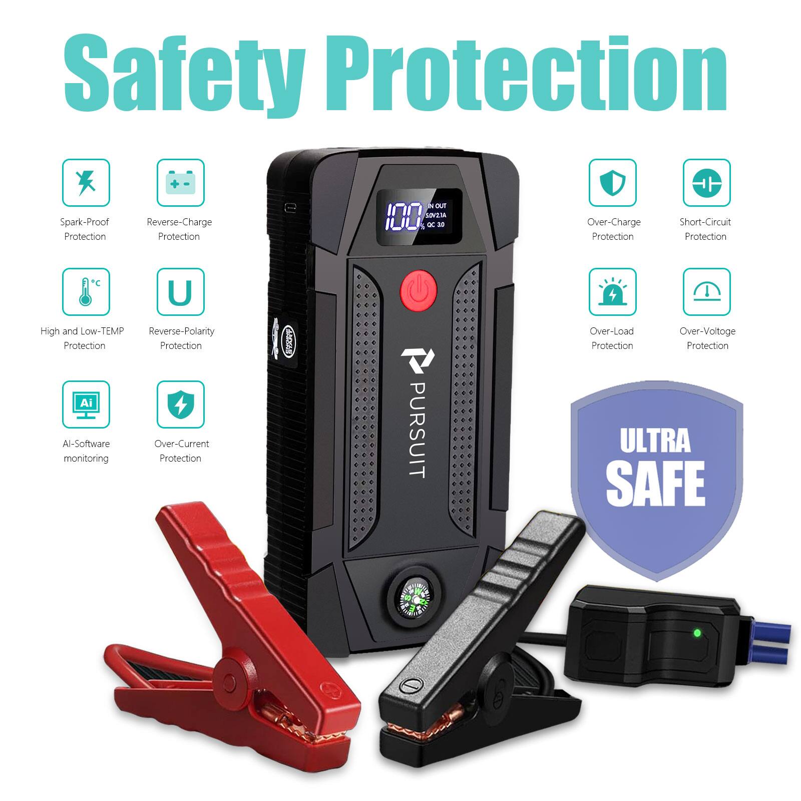 Safety Protection

- Spark-Proof Protection
- Reverse-Charge Protection
- High and Low-TEMP Protection
- Reverse-Polarity Protection
- AI Software Monitoring
- Over-Current Protection
- Over-Charge Protection
- Short-Circuit Protection
- Over-Load Protection
- Over-Voltage Protection

ULTRA SAFE