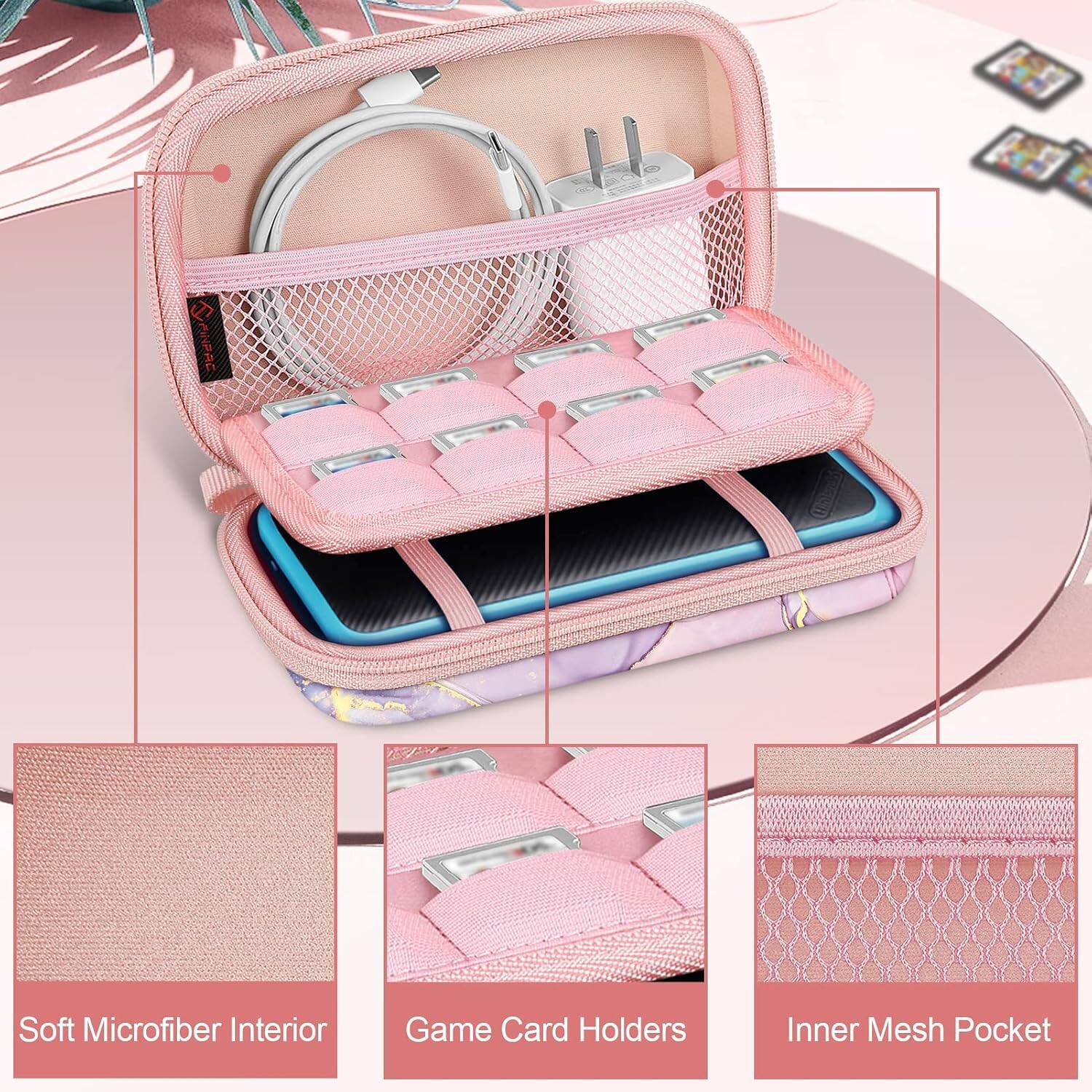 CFINPAC

Soft Microfiber Interior

Game Card Holders

Inner Mesh Pocket