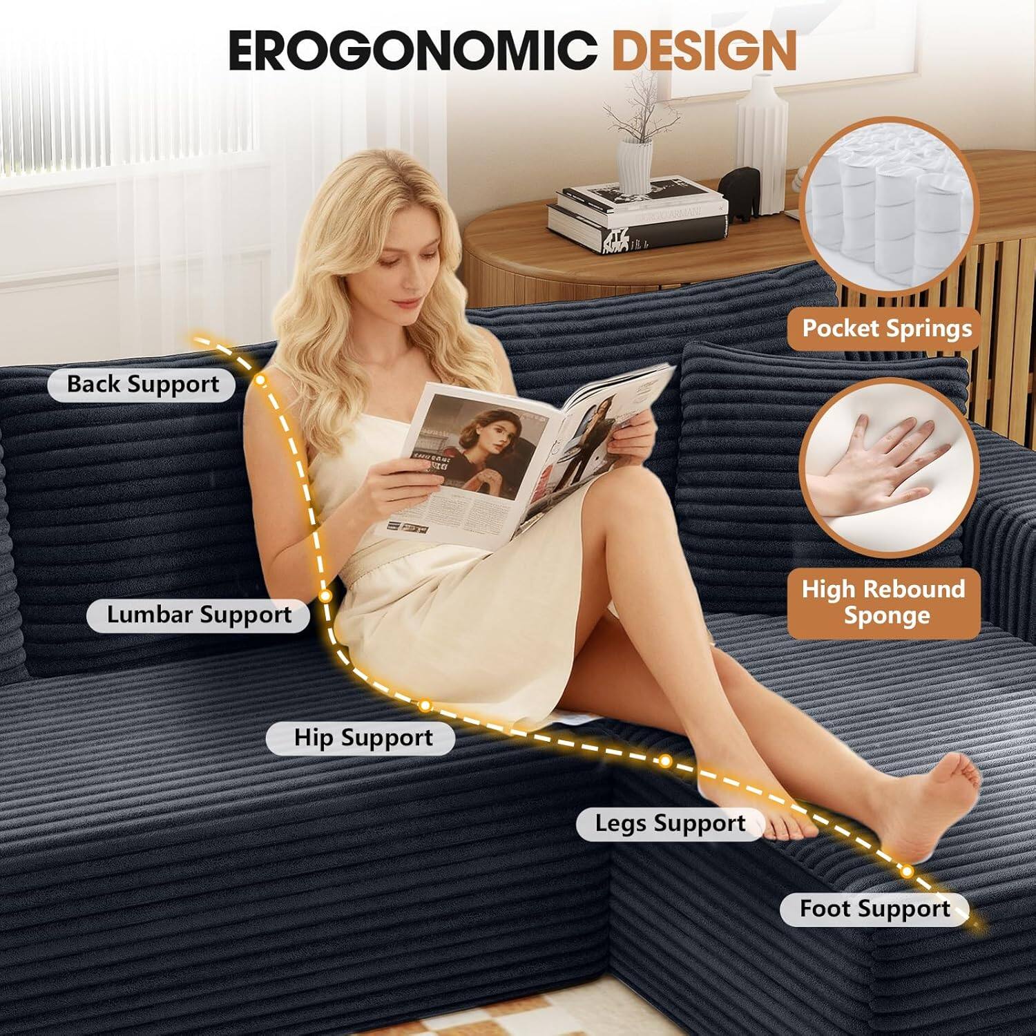 EROGONOMIC DESIGN

- Pocket Springs
- Back Support
- Lumbar Support
- High Rebound Sponge
- Hip Support
- Legs Support
- Foot Support