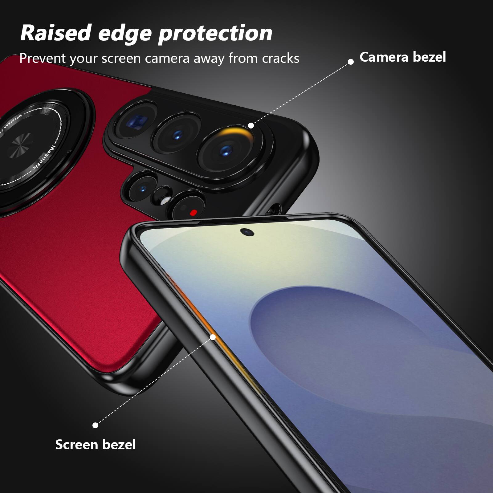 Raised edge protection  
Prevent your screen camera away from cracks  
Camera bezel  
Screen bezel