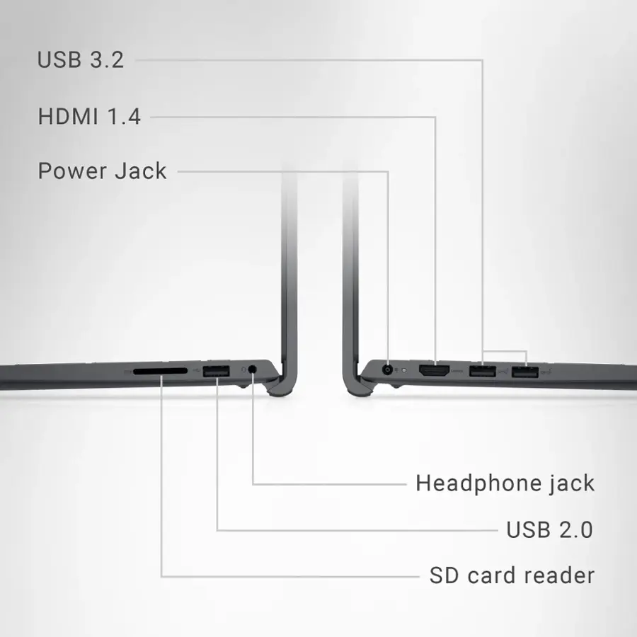 The text on the image can be grouped and corrected as follows:

1. USB 3.2: USB 3.2 is a high-speed USB connection that allows for faster data transfer and charging.
2. HDMI 1.4: HDMI 1.4 is a high-definition video connection that allows for the transmission of high-quality audio and video signals.
3. Power Jack: The power jack is the port where the laptop's power supply connects to the device.
4. Headphone Jack: The headphone jack is the port where headphones or external speakers can be connected to the laptop.
5. USB 2.0: USB 2.0 is a standard USB connection that allows for the transfer of data and charging.
6. SD Card Reader: The SD card reader is a port that allows for the insertion of SD cards, which can be used to store and transfer data.
